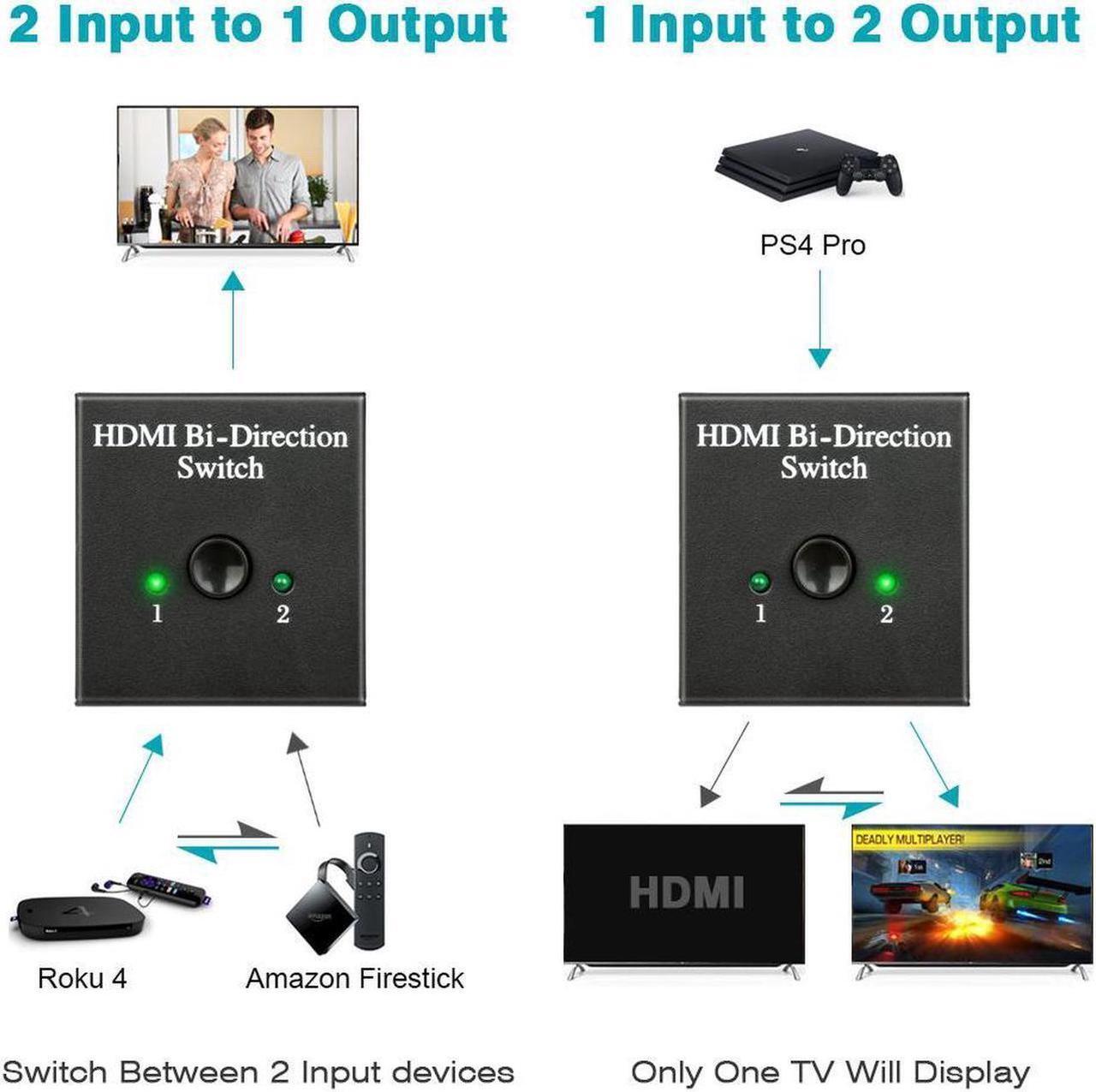 Alt view image 2 of 7 - HDMI Splitter, HDMI Switch Bidirectional 2 Input to 1 Output or 1 in to 2 Out, Supports 4K/3D/1080/HDCP Passthrough-HDMI Switcher for HDTV/Blu-Ray Player/DVD/DVR/Xbox etc.