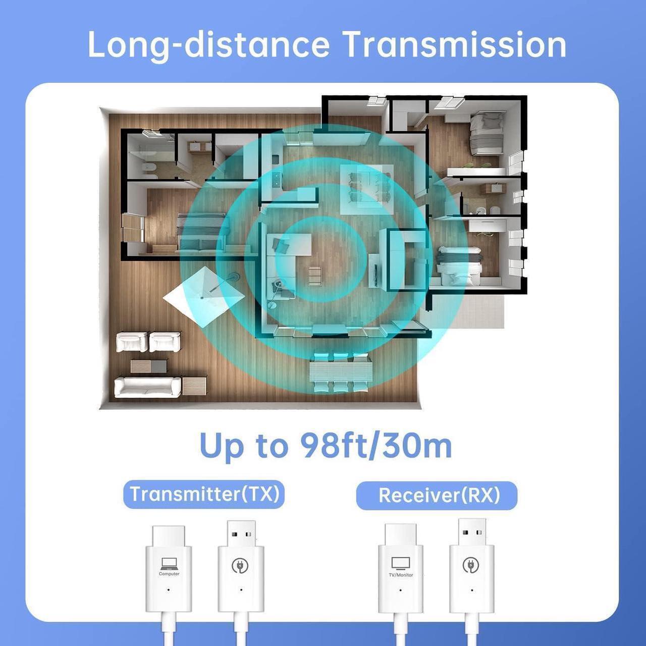 Alt view image 3 of 7 - Wireless HDMI USB Extender Kit, TV Transmitter & Receiver for HD 1080P 60Hz, Stream Video and Audio from: Laptops, PC, Cable Box, Satellite Box, Blu-ray, DVD, PS4, Xbox,Black