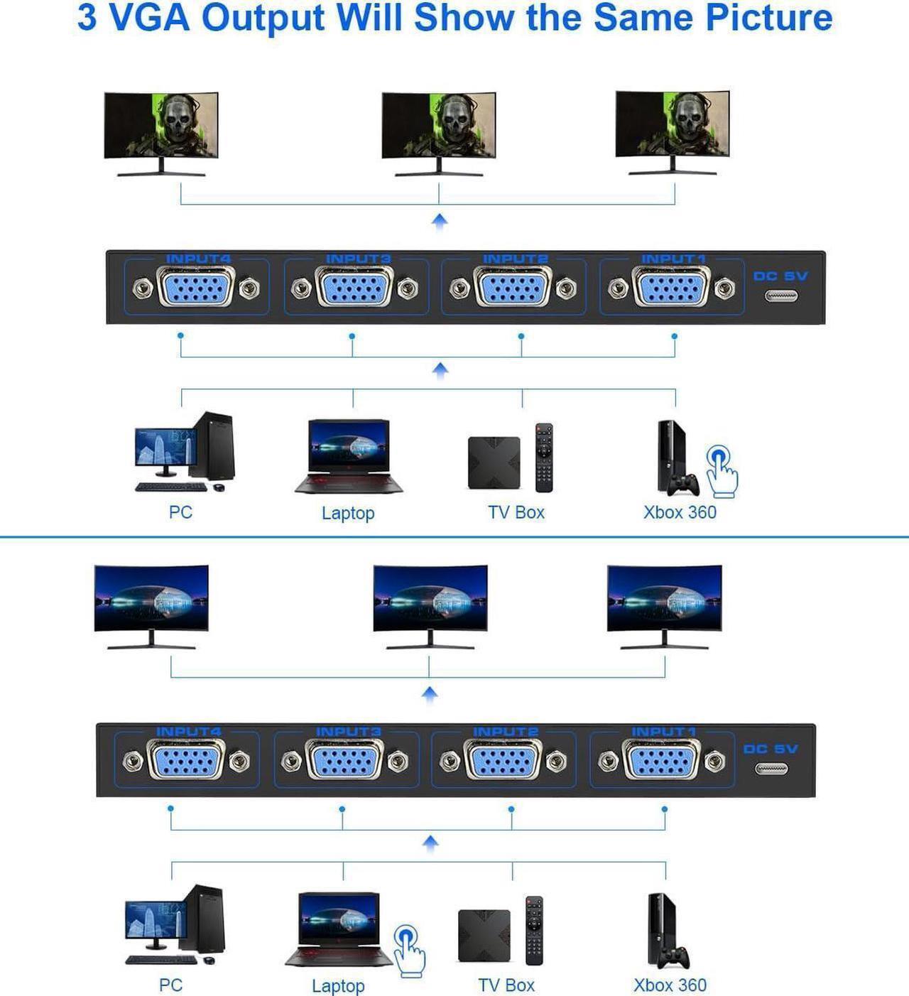 Alt view image 3 of 7 - VGA Splitter 4 in 3 Out VGA Video Splitter Box 4 Port VGA Switch 4 PC to 3 Monitors/Projector Support 1920x1440 with IR Remote