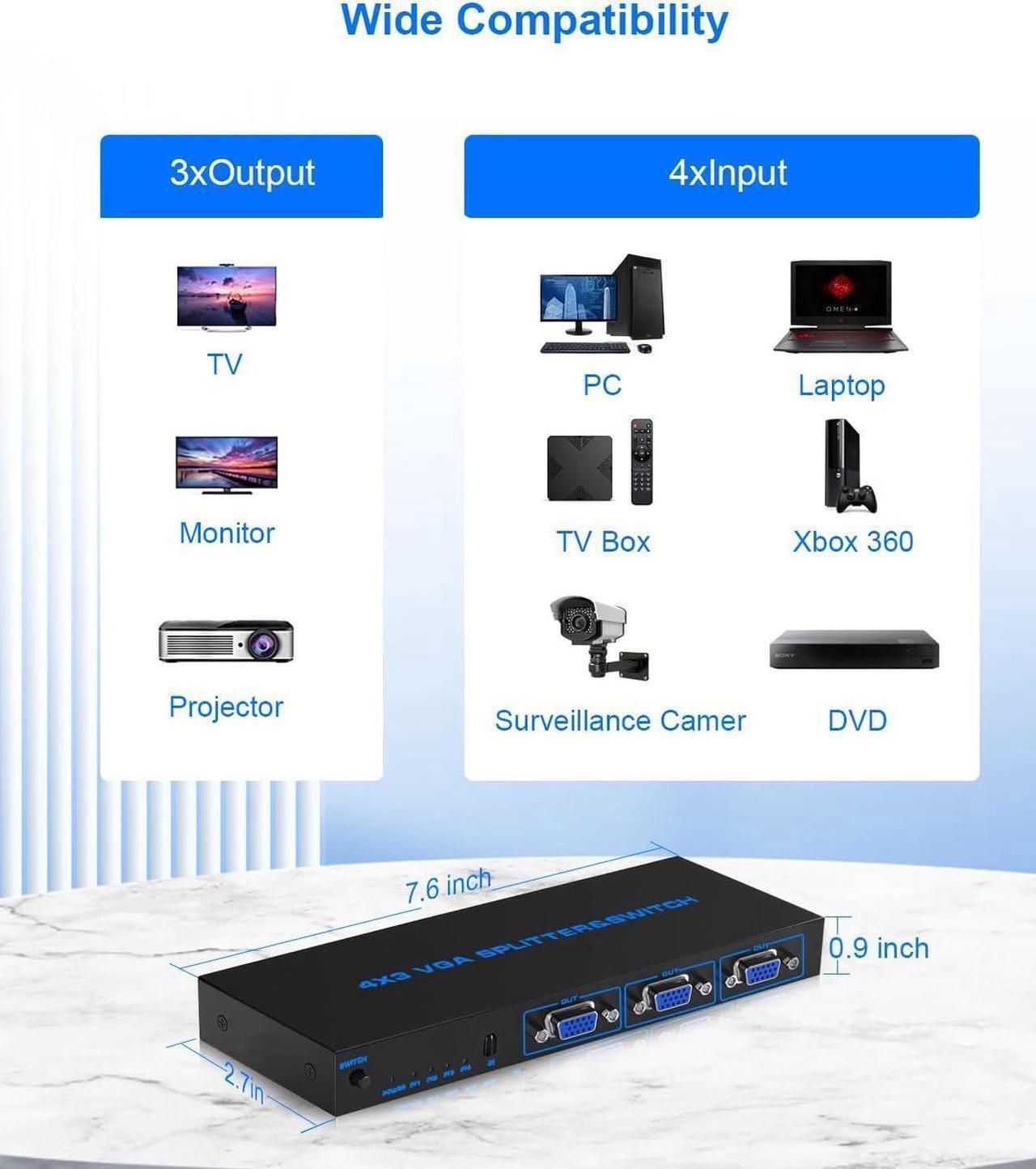 Alt view image 5 of 7 - VGA Splitter 4 in 3 Out VGA Video Splitter Box 4 Port VGA Switch 4 PC to 3 Monitors/Projector Support 1920x1440 with IR Remote