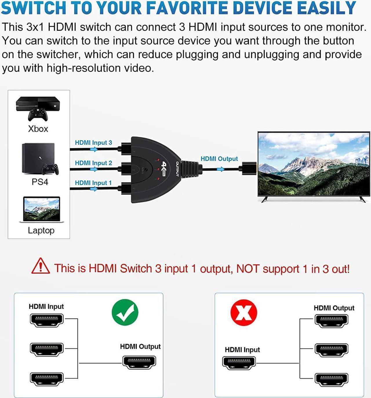 Alt view image 4 of 7 - 4K@60Hz HDMI Switch 3 Port, 4K HDMI Switcher Splitter Box 3 in 1 Out, 3x1 HDM Switch Selector with Pigtail Cable, Support 3D, HDCP 2.2, HDR 10, Monitor Switch for Fire Stick, PS5, Xbox