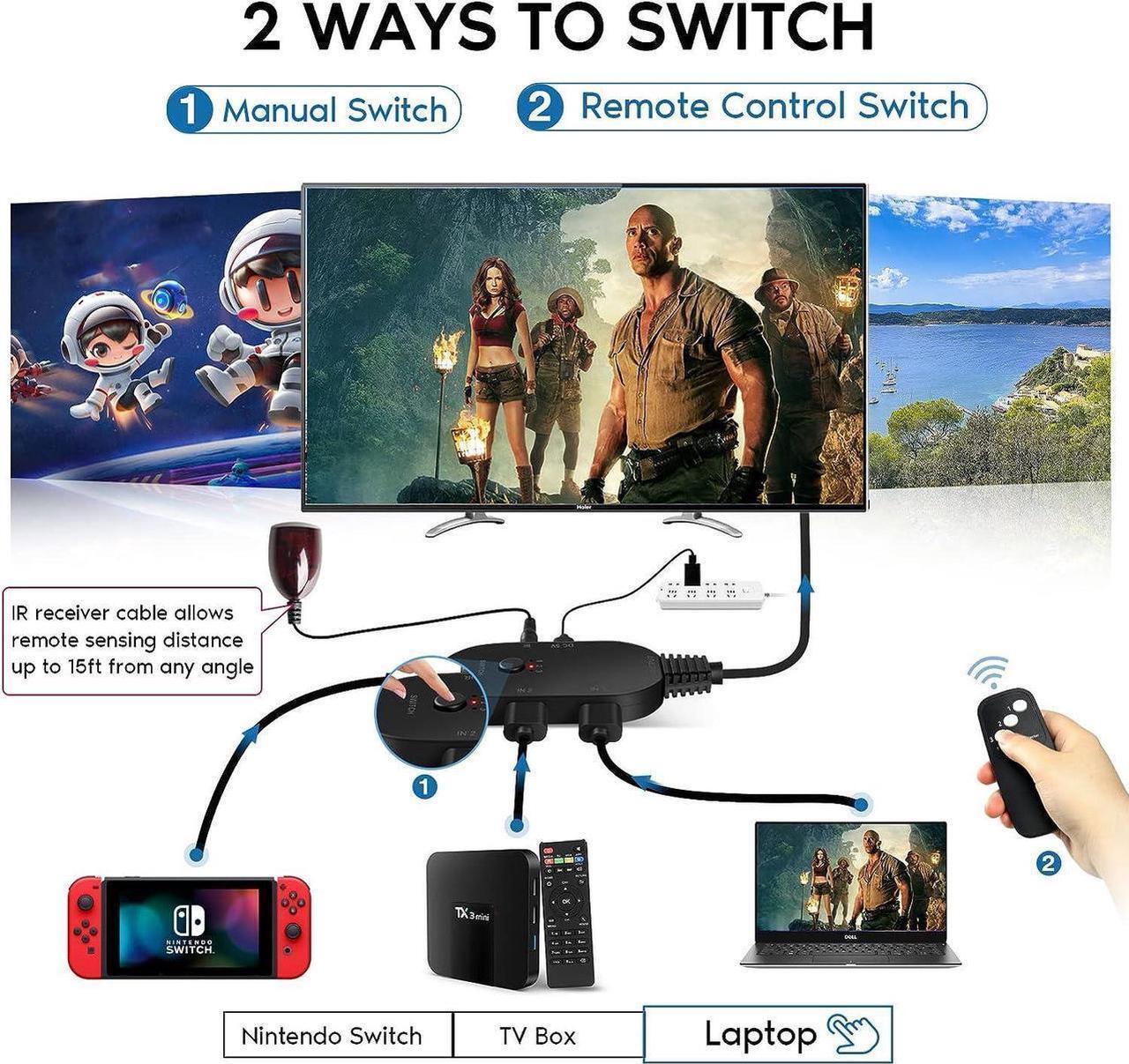 Alt view image 3 of 7 - HDMI 2.1 Switch Splitter 3 Port 8K HDMI Switcher 3 in 1 Out HDMI Switches Selector Box with Remote Control Support HDCP 2.3 Support 8K@60Hz Ultra HD 3D 4K 2160P 1080P