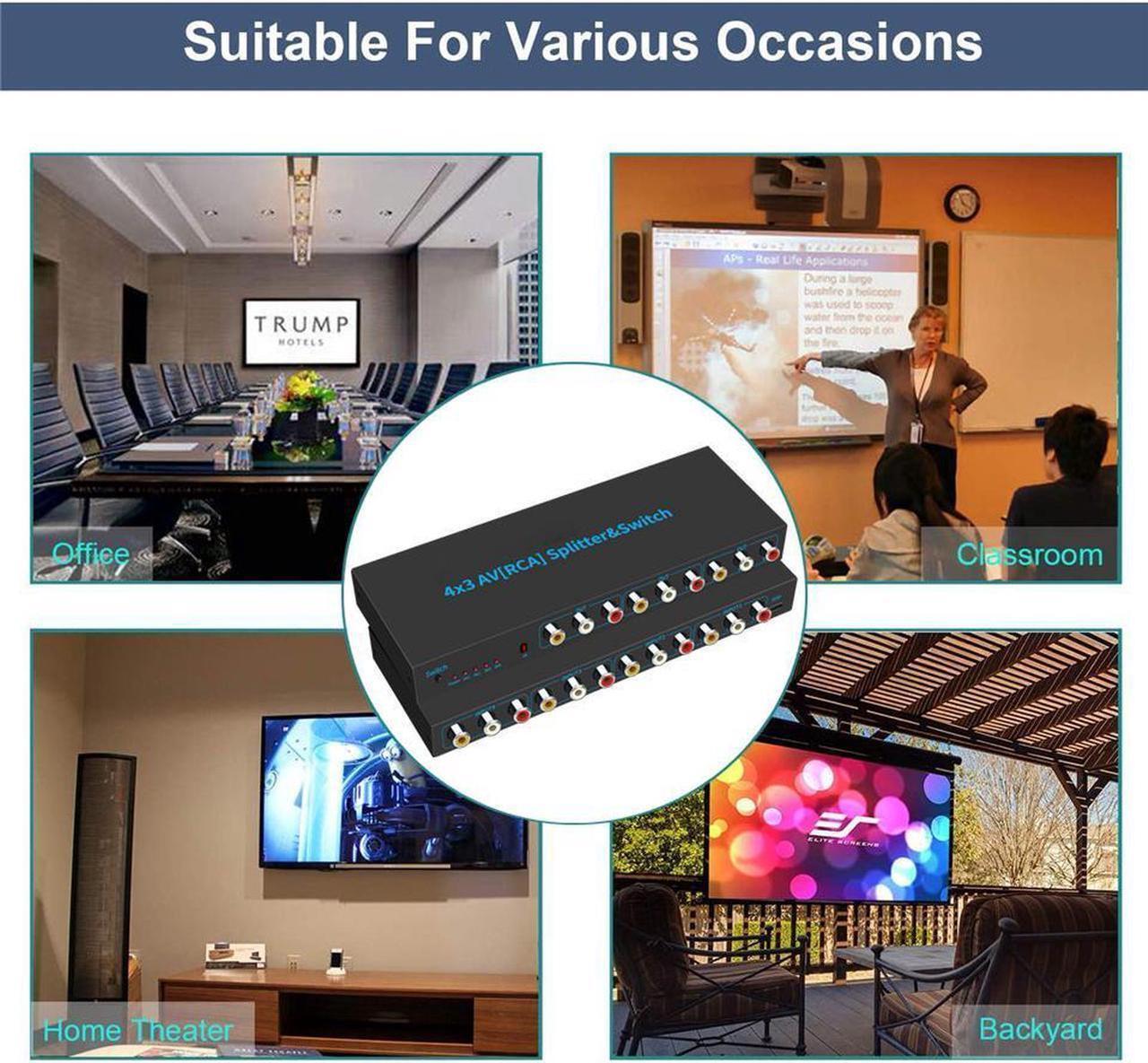 Alt view image 7 of 7 - Powered 4 Way 3 RCA Splitter Box 4 in 3 Out Composite Video Audio Distribution Duplicator with Power Adapter