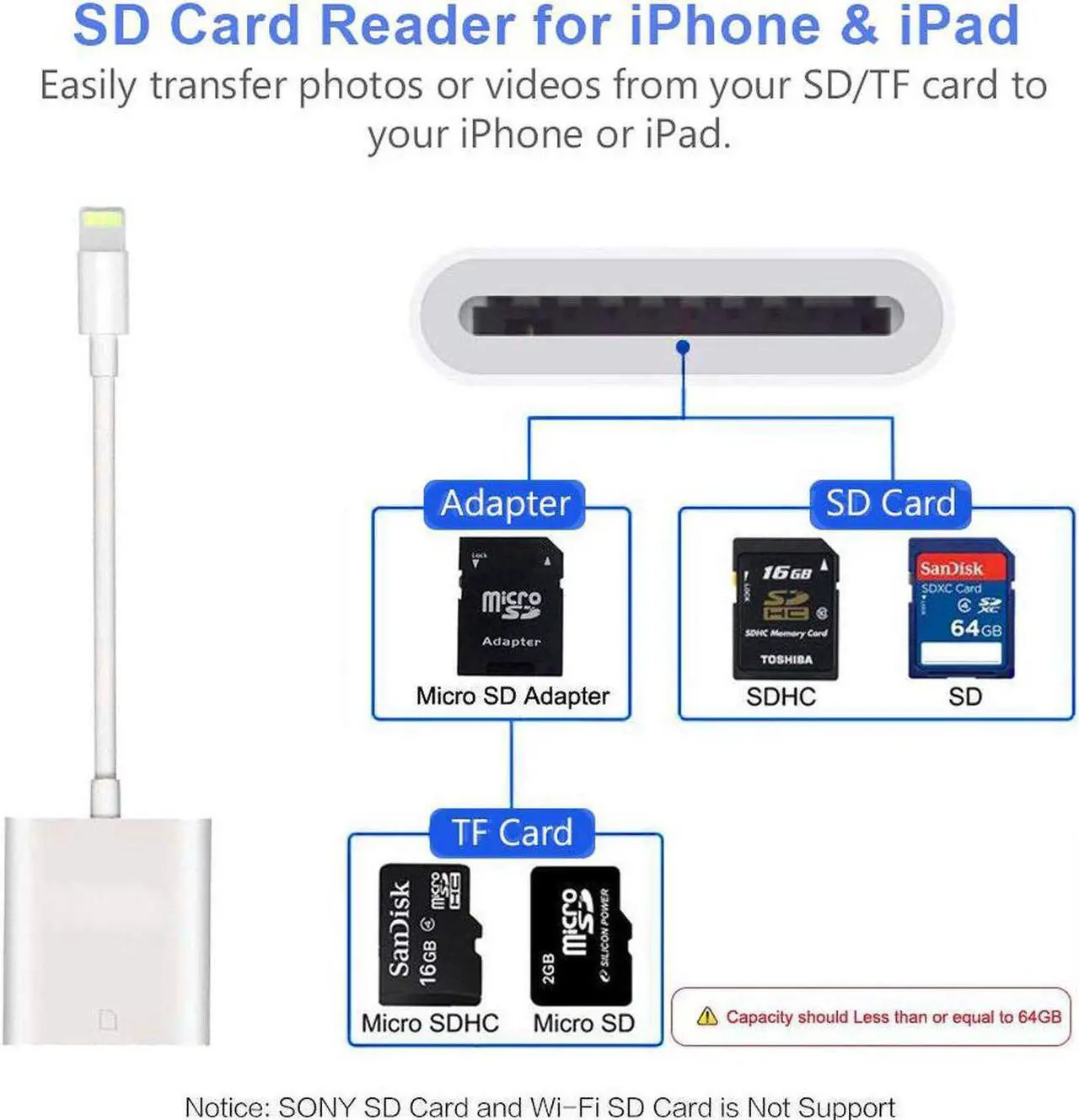 Alt view image 3 of 7 - SD Card Reader iPhone iPad, Lightning to SD Card Reader Trail Game Camera Adapter Compatible iPhone Xs Max/Xs//Xr/X/8/8 Plus/7/7 Plus/6/6s/iPad Mini/Air/Pro - Support iOS 9.2 up