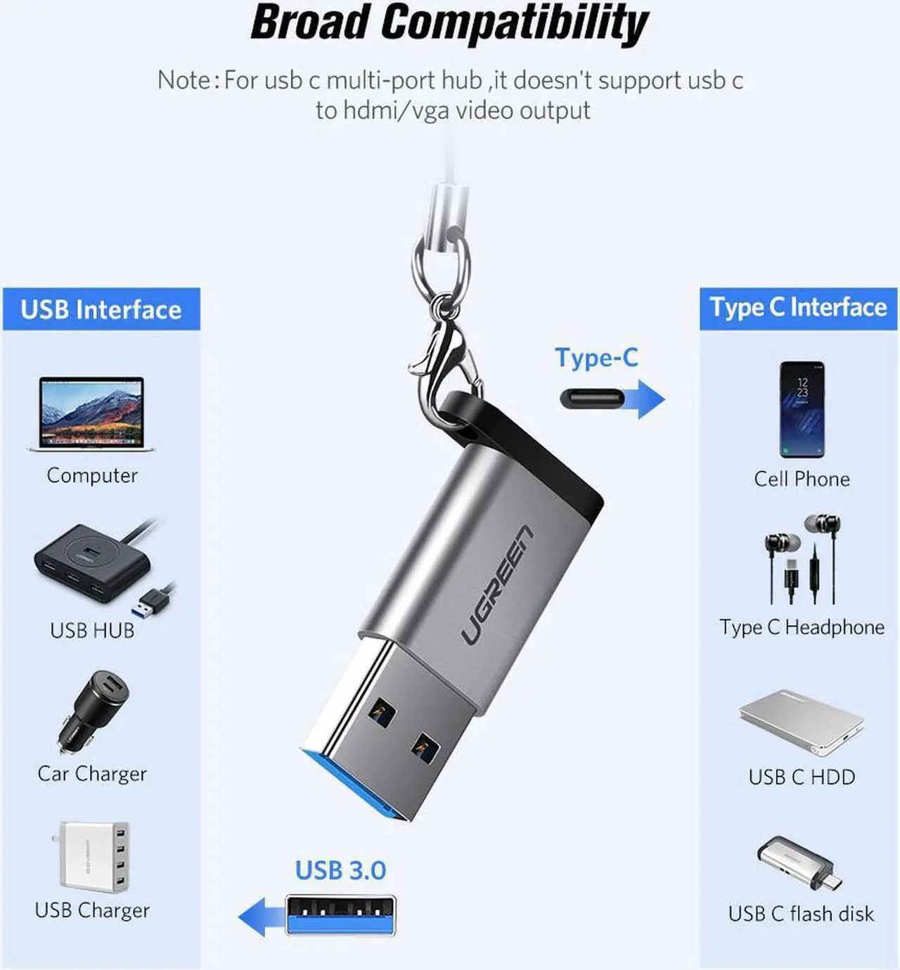 Alt view image 2 of 7 - USB Type C Adapter, Micro USB Female to USB-C Male Connector Android Cable Converter Keychain Charger fit Samsung Galaxy S9 S8 Plus S9+ Note 9 8 LG V30 V20 G6 G5 Google Pixel 2 XL