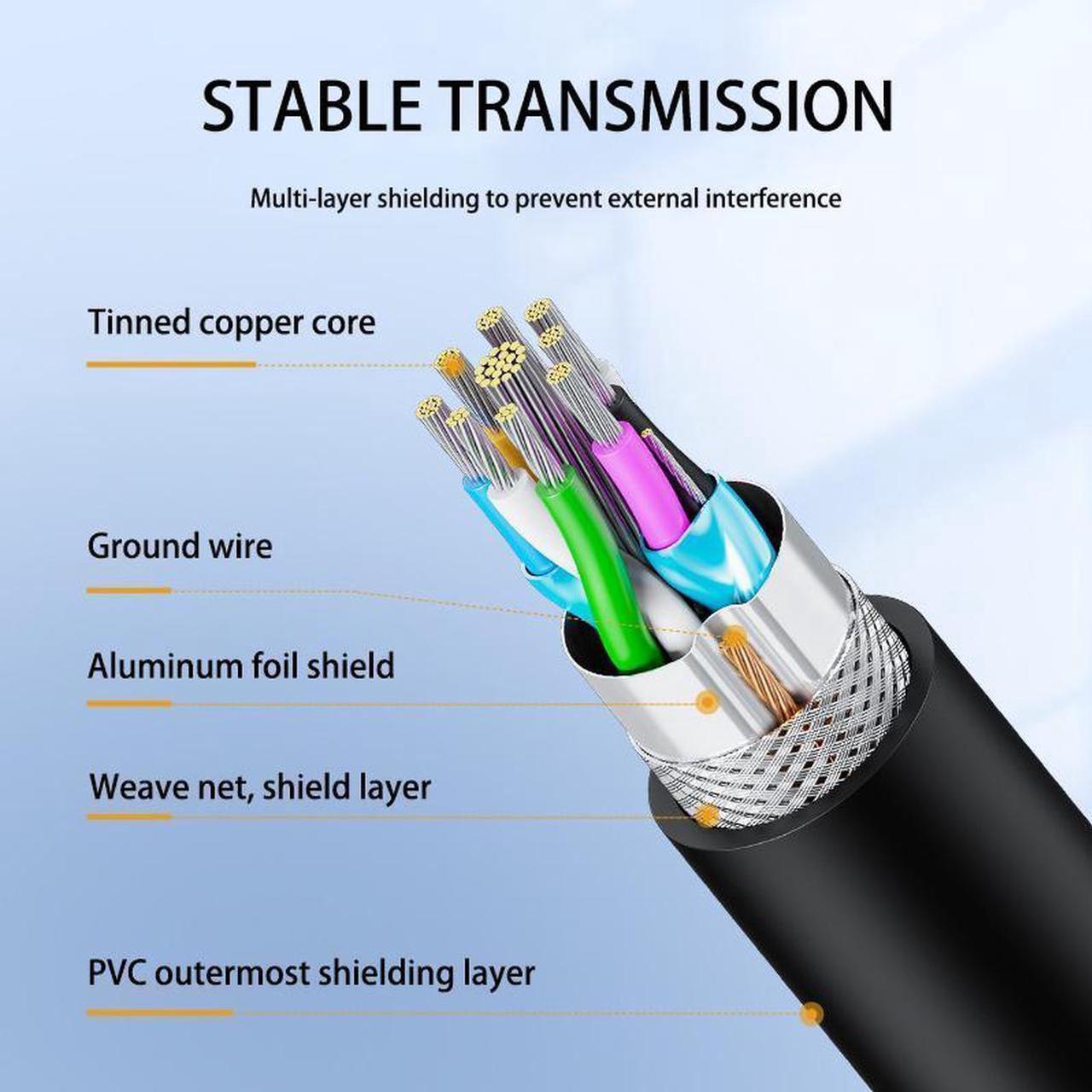 Alt view image 7 of 7 - [3 Pack 1.64ft] USB 3.0 Extension Cable, USB A Male to Female Extension Extender Cord High Data Transfer Compatible for USB Flash Drive, Keyboard, Printer, Xbox, Hard Drive and More