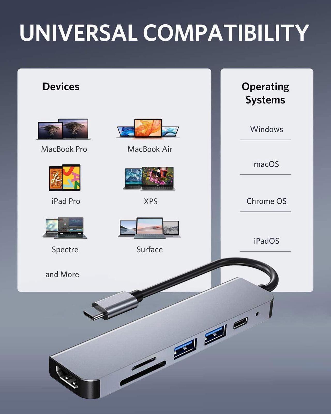 Alt view image 6 of 7 - USB C Hub, 6 in 1 Aluminum iDongle Docking Station for New iPad Pro 2018/2019/2020, 4K HDMI, USB-C PD Charging, Micro/SD Card Readers, 2 USB 3.0 Ports