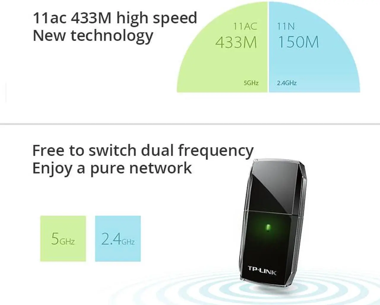 Alt view image 2 of 6 - 1 pcs TP LINK tp link wdn5200 wifi network card USB 11AC Dual Band 433Mbps+150Mbps Wireless Wifi USB Adapter wi fi 802.11ac/a/b/g/n