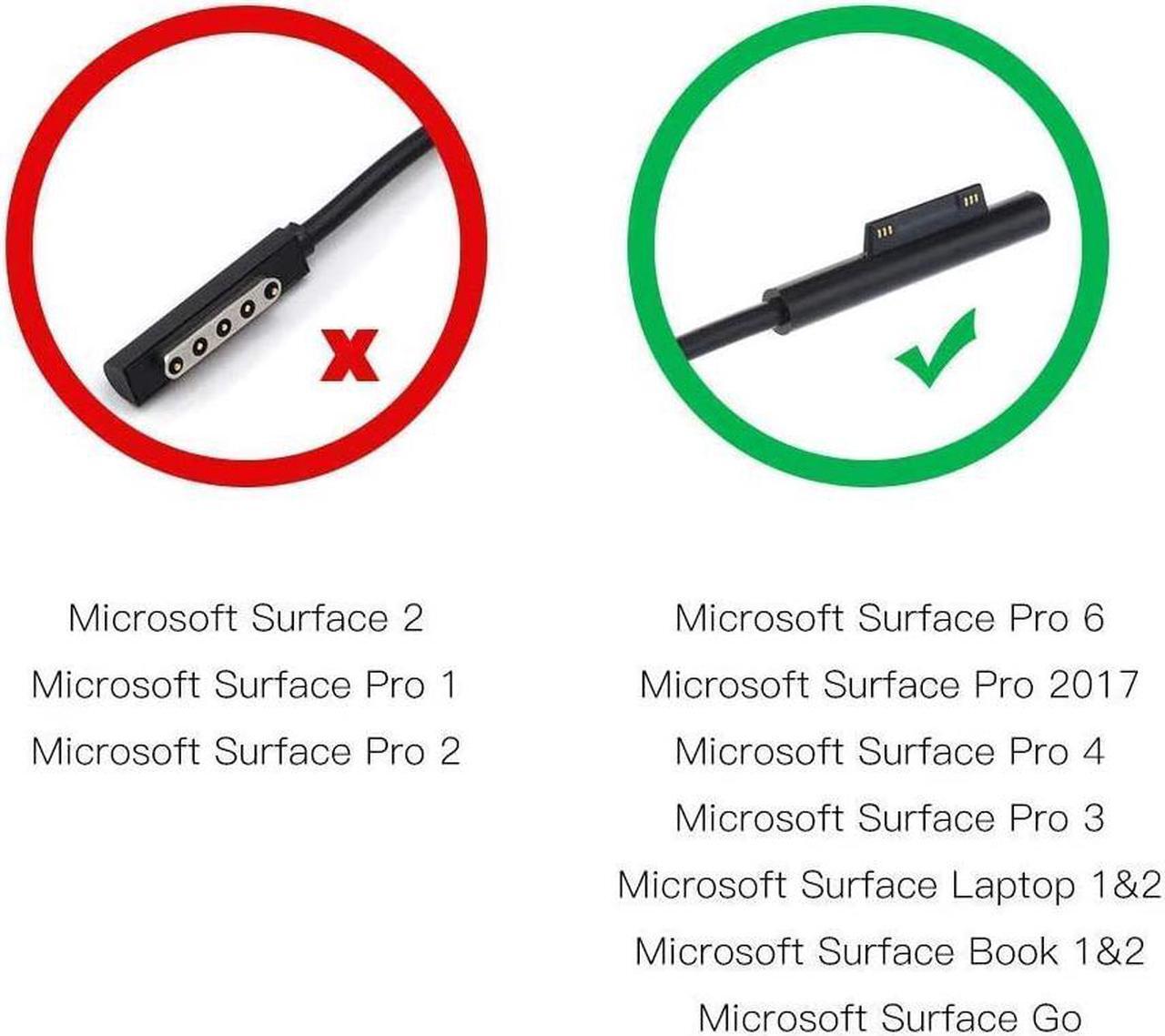 Alt view image 3 of 5 - Surface Pro Charger, Compatible with Microsoft Surface 65W Power Adapter Charger for Surface Pro 3/4/5/6/7, Surface Go 2/1, Surface Book, Laptop & Tablet,Works with 65W 44W 36W 24W