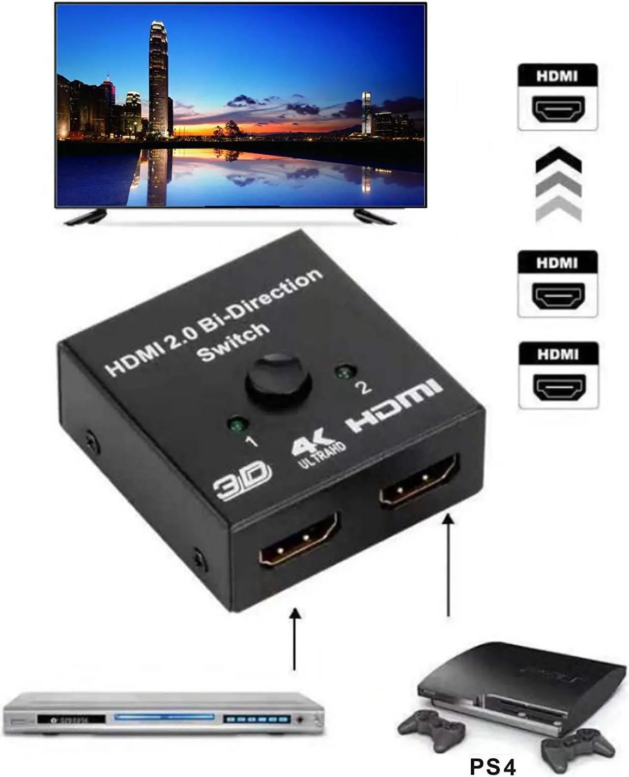 Alt view image 5 of 7 - HDMI Splitter, 4K HDMI Switch Aluminum Bi-Directional HDMI Switcher 2 Input 1 Output,2 x 1/1 x 2 No External Power Required Supports 4K 3D HD 1080P