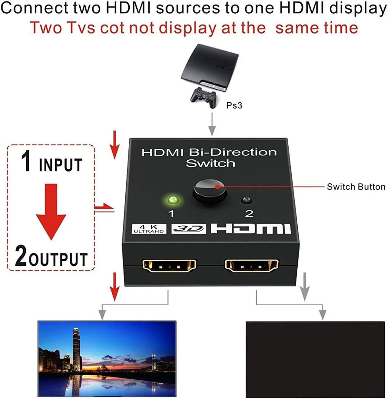Alt view image 2 of 7 - HDMI Splitter, 4K HDMI Switch Aluminum Bi-Directional HDMI Switcher 2 Input 1 Output,2 x 1/1 x 2 No External Power Required Supports 4K 3D HD 1080P