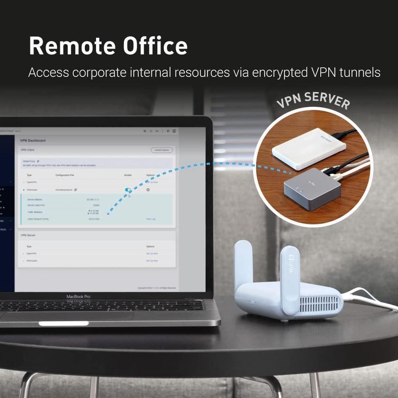 Alt view image 3 of 5 - GL.iNet GL-MT3000 (Beryl AX) Pocket-Sized Wi-Fi 6 Wireless Travel Gigabit Router  OpenVPN, Wireguard, Connect to Public & Hotel Wi-Fi login Page (Captive Network), Repeater, Extender, Tethering, RV