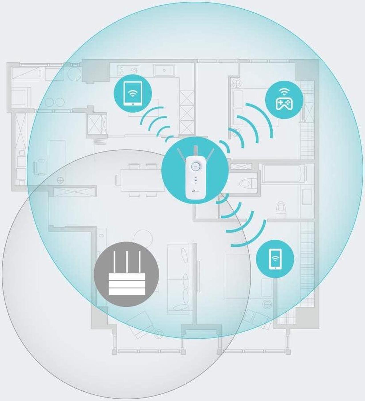 Alt view image 6 of 7 - WiFi Range Extender AC1750 (RE450) Dual Band WiFi Repeater with LAN Port Universal Compatible Wi-Fi Repeater