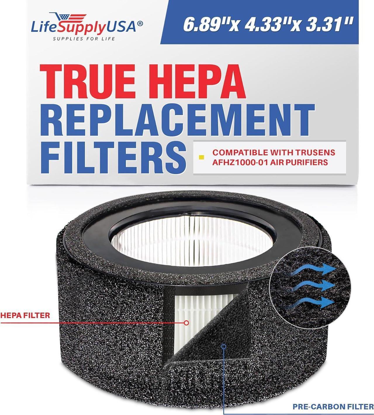 2-in-1 HEPA Filter Drum Replacement Compatible with TruSens AFHZ1000-01 (2415104) Model Z1000 Small Air Purifier