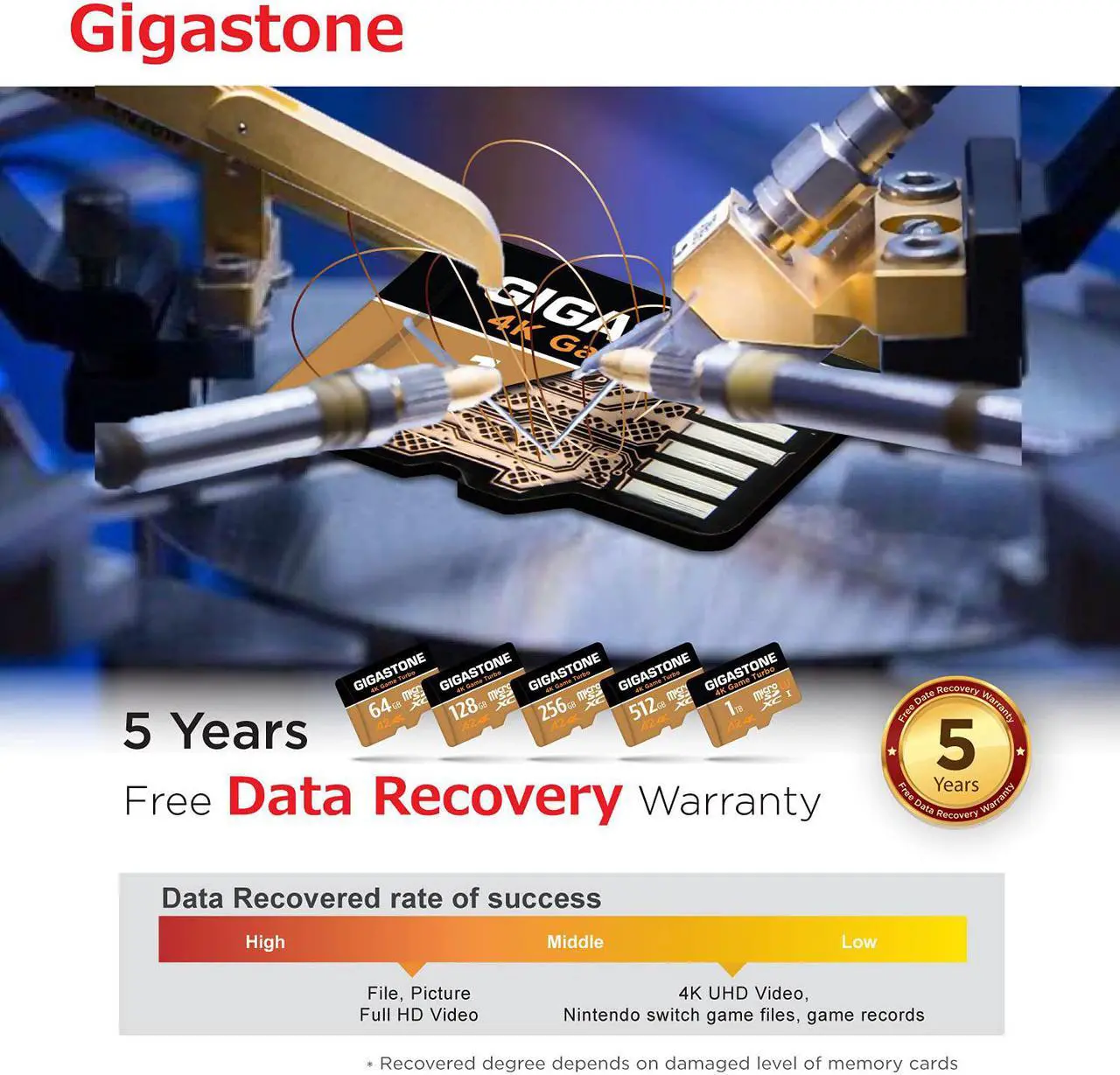 Alt view image 2 of 6 - [5-Yrs Free Data Recovery] 256GB Micro SD Card, 4K Game Turbo, Nintendo-Switch MicroSDXC Memory Card, GoPro, Action Camera, DJI, UHD Video, R/W up to 100/60MB/s, UHS-I U3 A2 V30 C10