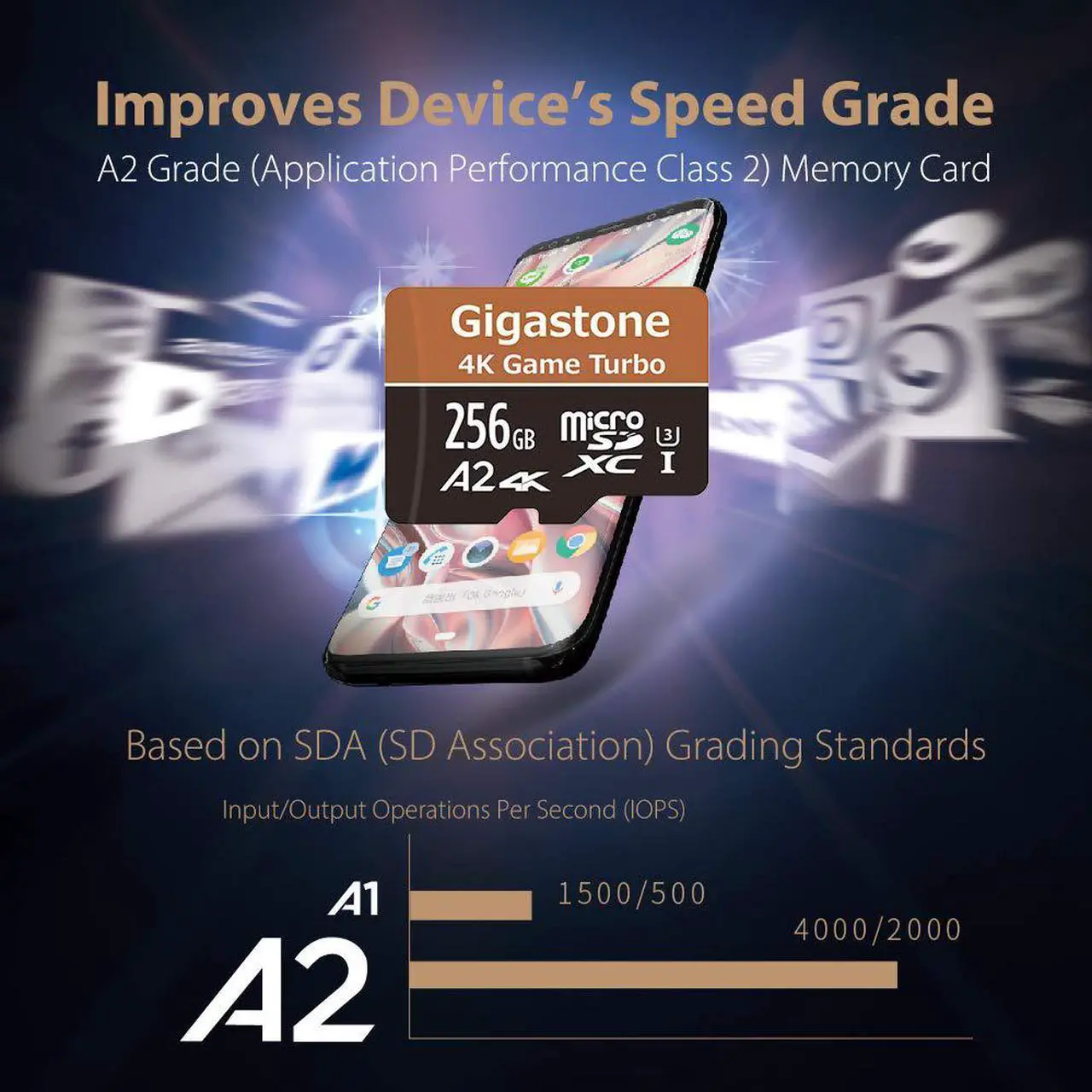 Alt view image 5 of 6 - [5-Yrs Free Data Recovery] 256GB Micro SD Card, 4K Game Turbo, Nintendo-Switch MicroSDXC Memory Card, GoPro, Action Camera, DJI, UHD Video, R/W up to 100/60MB/s, UHS-I U3 A2 V30 C10