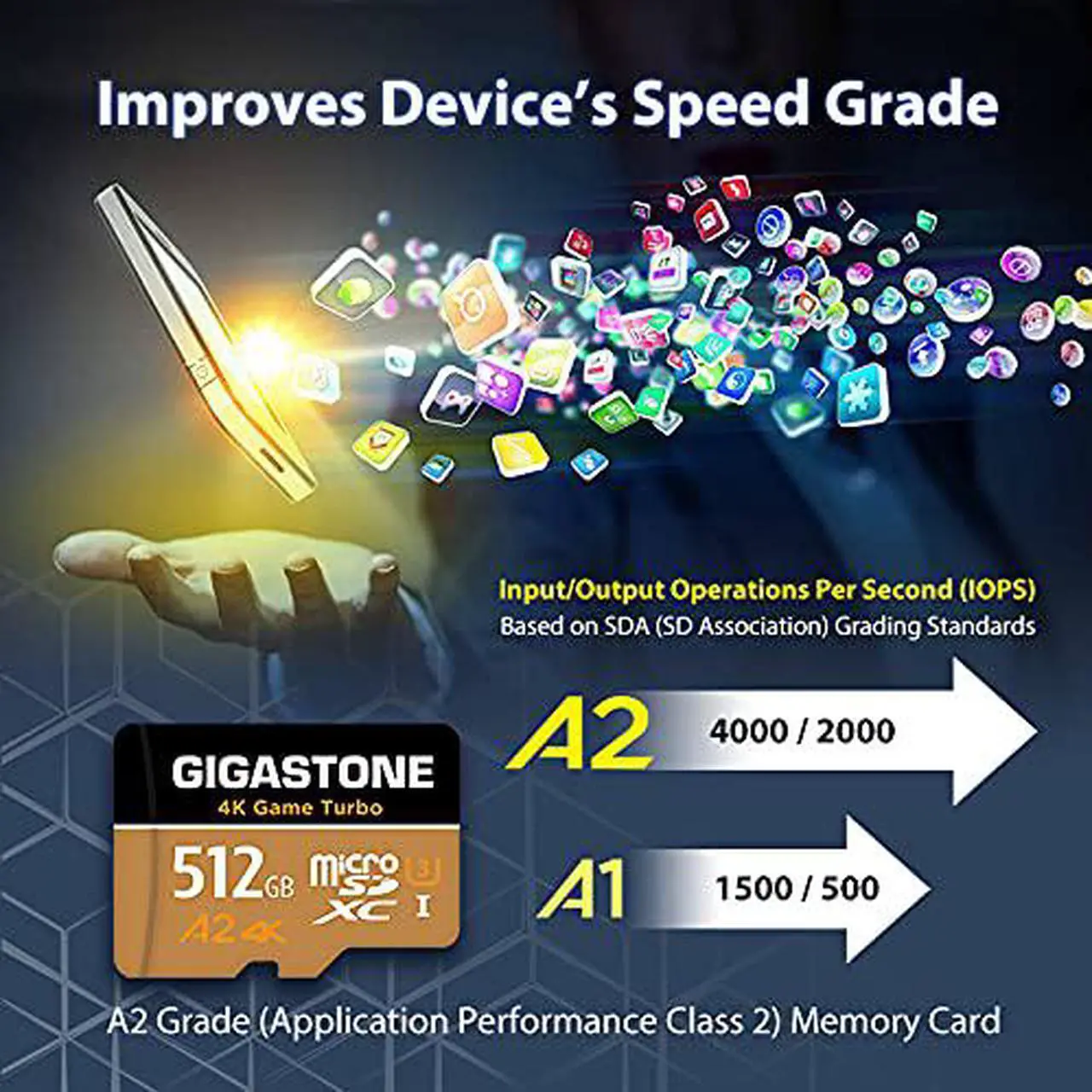 Alt view image 3 of 6 - [5-Yrs Free Data Recovery] Gigastone 512GB Micro SD Card, 4K Game Turbo, MicroSDXC Memory Card for Nintendo-Switch, GoPro, Action Camera, DJI, UHD Video, R/W up to 100/60 MB/s, UHS-I U3 A2 V30 C10