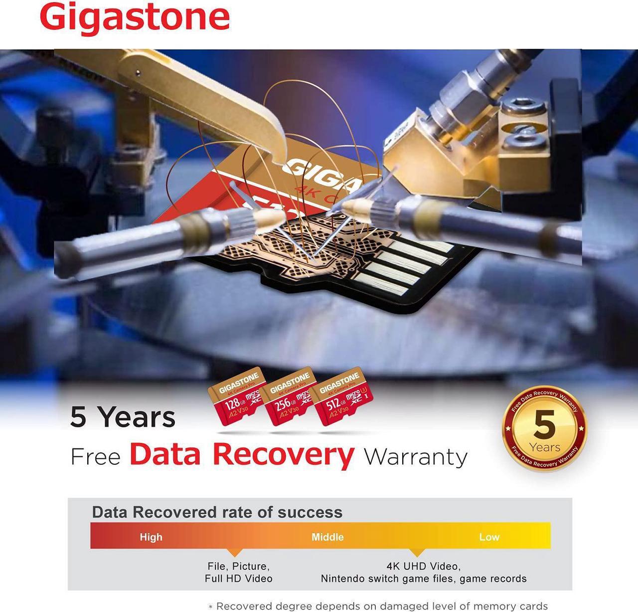 Alt view image 4 of 6 - [5-Yrs Free Data Recovery] Gigastone 512GB Micro SD Card, Game Pro, MicroSDXC Memory Card for Nintendo-Switch, GoPro, Action Camera, DJI, 4K UHD Video, R/W up to 100/60 MB/s, UHS-I U3 A2 V30 C10