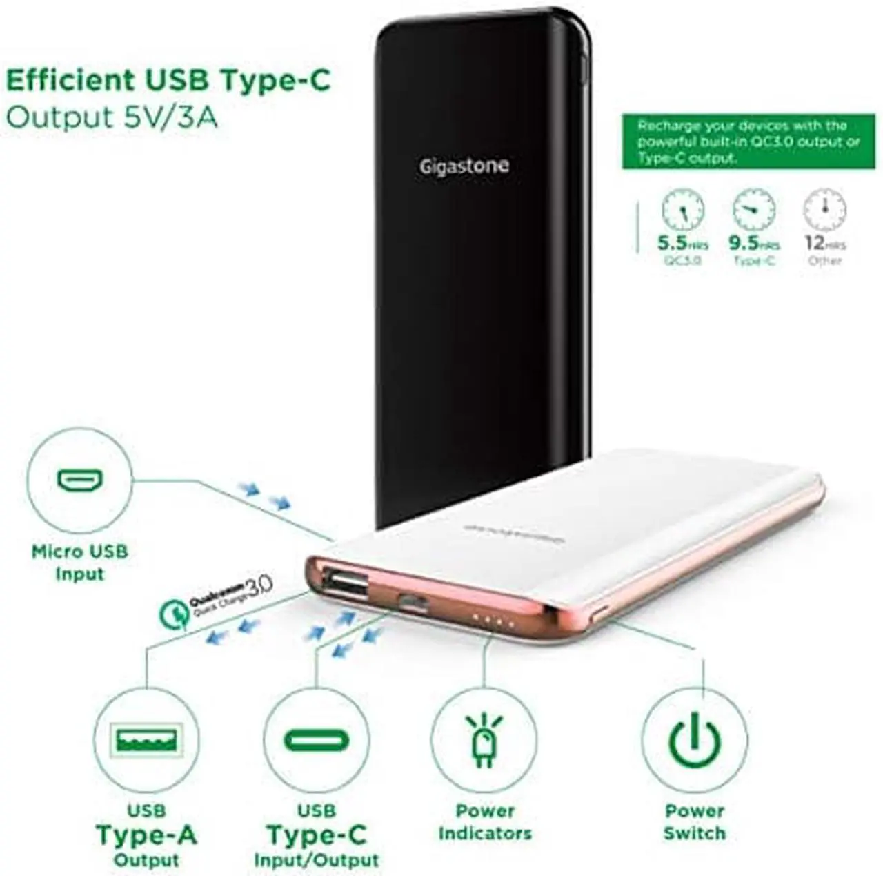Alt view image 2 of 7 - Gigastone USB-C Power Bank 10000mAh, Ultra Slim 0.4 Inch Thickness, Type C Input 5V/2A Type C Output 5V/3A Qualcomm QC3.0 Output 5V/3A LED Display Compatible with Apple iPhone Samsung Nintendo