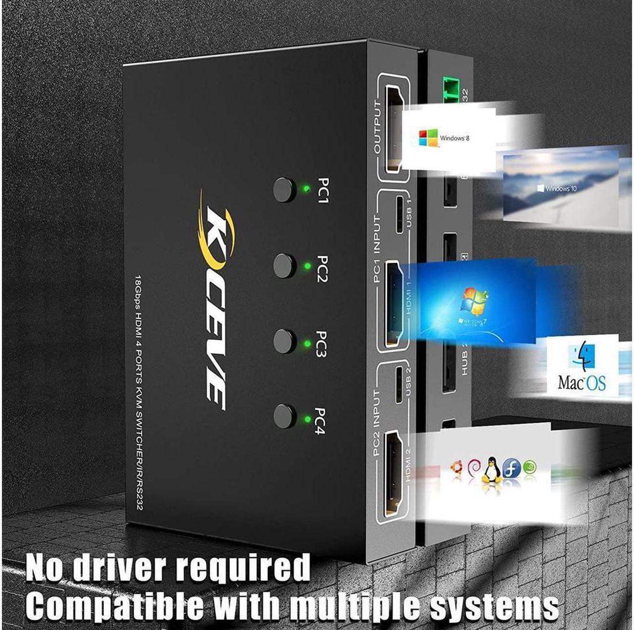 Alt view image 5 of 7 - 4 Port HDMI KVM Switch with Serial Port Control, 4K @60Hz 4 in 1 Out HDMI KVM Switcher Box for Share Mouse Keyboard and Monitor, Can Work with Pi-kvm, Compatible with Windows/Linux/Mac System