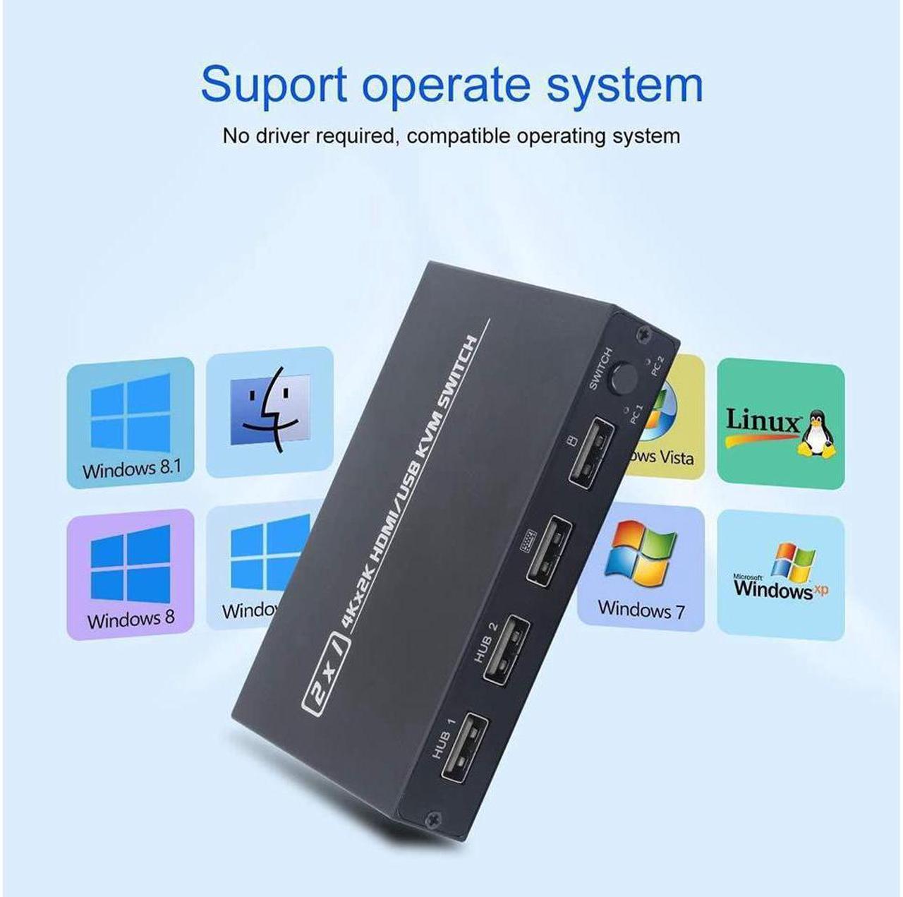 Alt view image 5 of 7 - 2 Ports HDMI KVM Switch Box, USB and HDMI Switch for 2 Computers Share 4 USB 2.0 Devices and one HD Monitor KVM Switcher Support 4K@30Hz for Laptop, PS3/PS4, Xbox, Sony Bluray Player