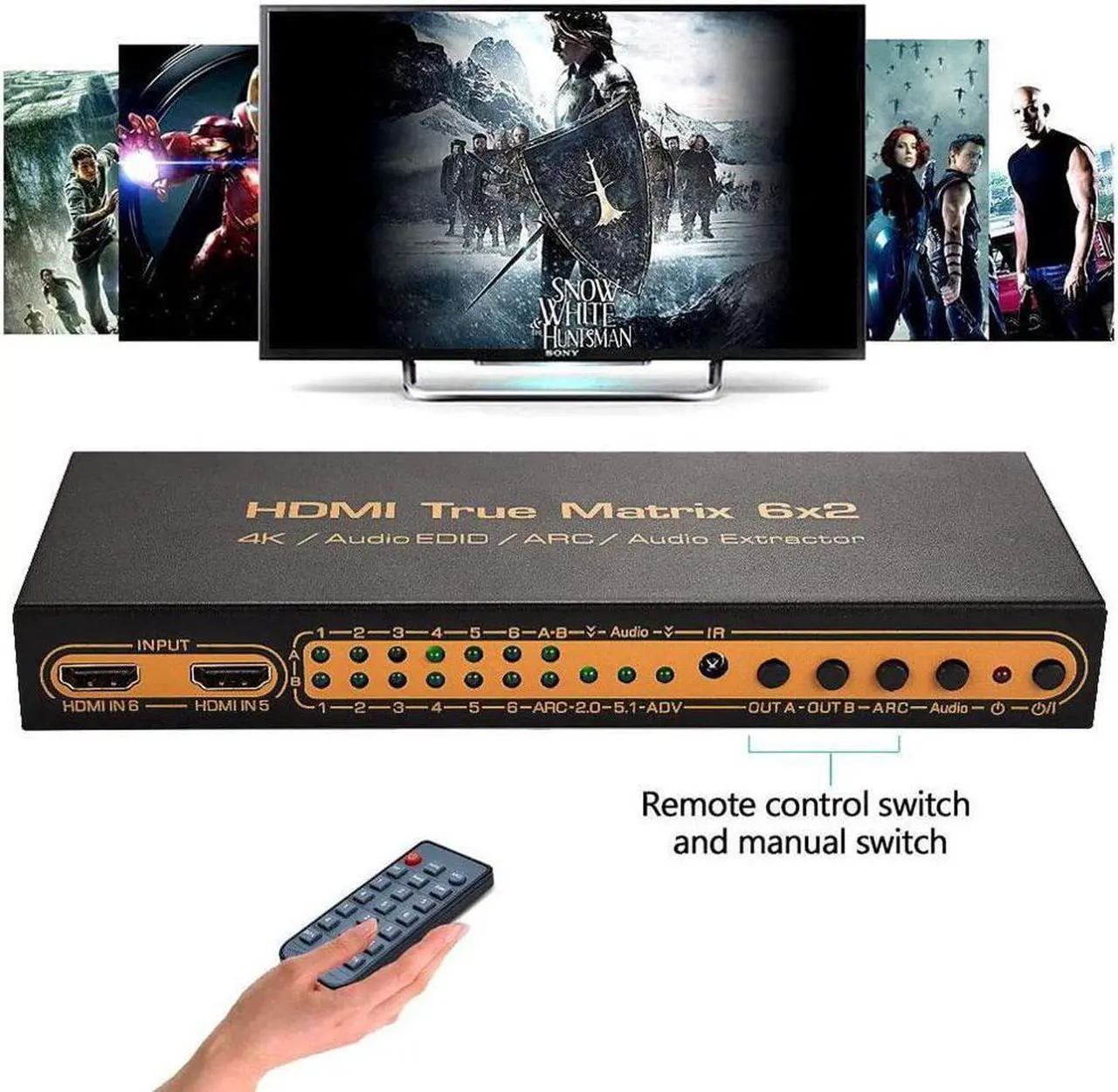 Alt view image 2 of 7 - 4K HDMI Matrix Switch 6x2, 6 in 2 Out Video Multi-viewer Switcher Splitter Audio Extractor Multiviewer with IR Remote- Support Ultra HD 4K x 2K, 3D 1080P @60hz,ARC,PIP, EDID