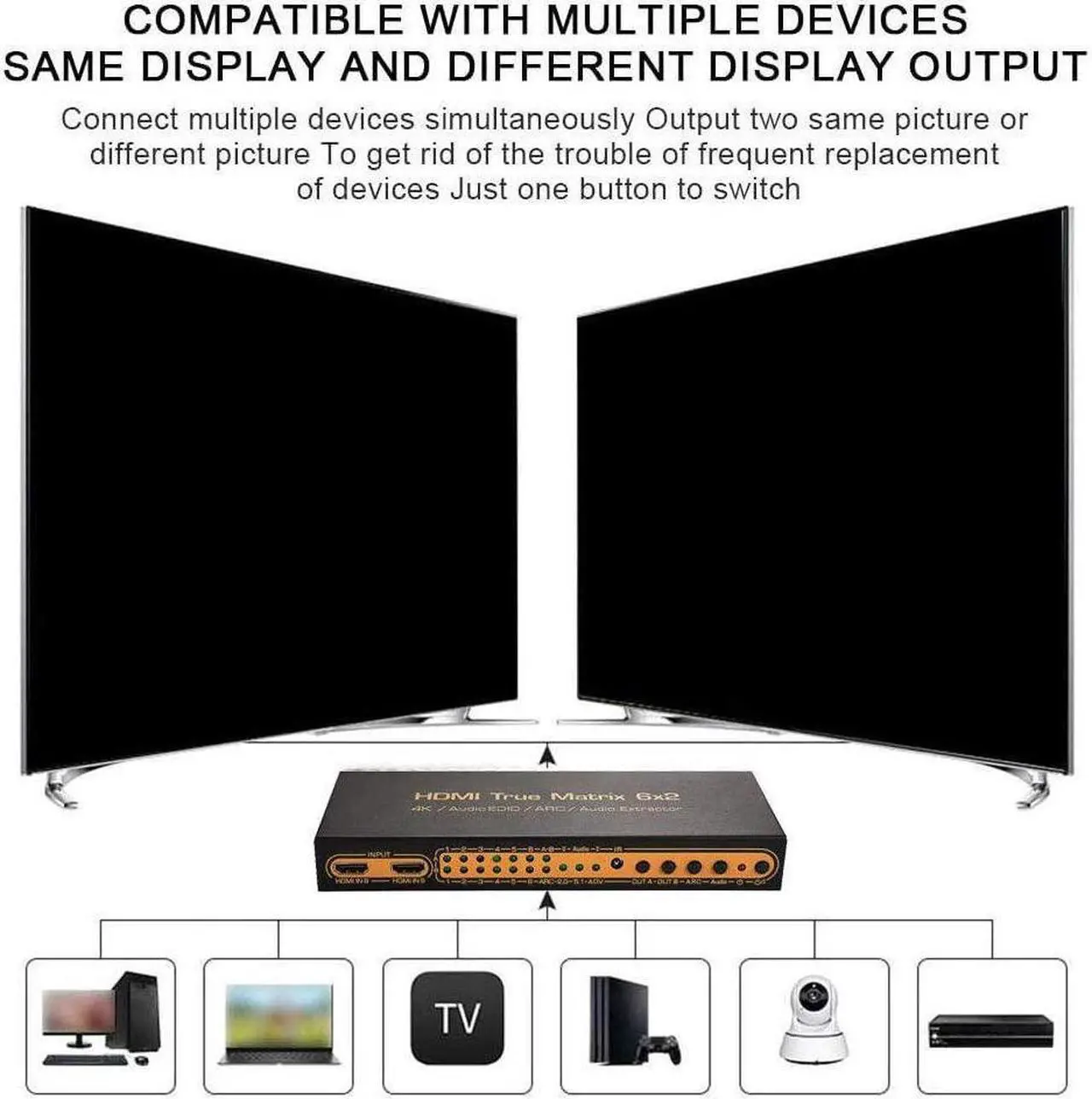 Alt view image 4 of 7 - 4K HDMI Matrix Switch 6x2, 6 in 2 Out Video Multi-viewer Switcher Splitter Audio Extractor Multiviewer with IR Remote- Support Ultra HD 4K x 2K, 3D 1080P @60hz,ARC,PIP, EDID
