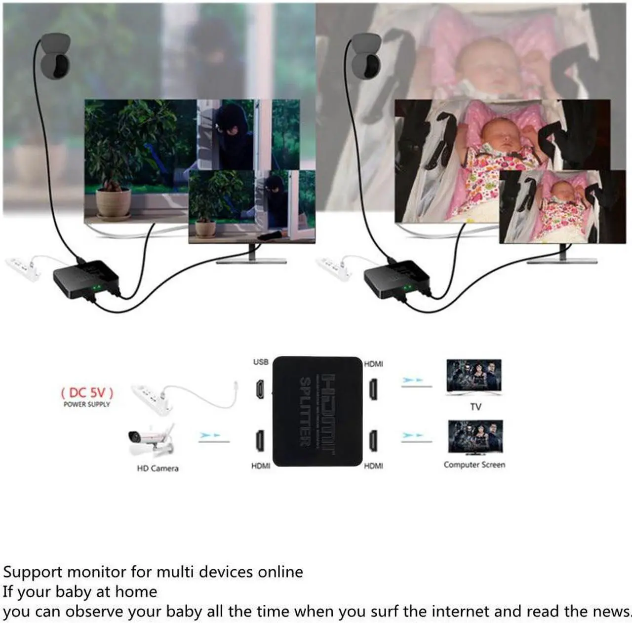 Alt view image 3 of 6 - 4K HDMI 1X2 Splitter Switch Switcher Full HD 1080p Video HDMI Split 1 in 2 Out Amplifier Dual Display For HDTV DVD For PS3 Xbox