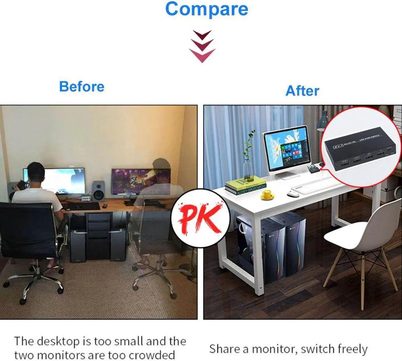 Alt view image 4 of 6 - For 2 PC Sharing Keyboard Mouse Printer Plug and Paly Out 4KUSB 2.0 HDMI-compatible KVM Switch Video Display USB Switch Splitter