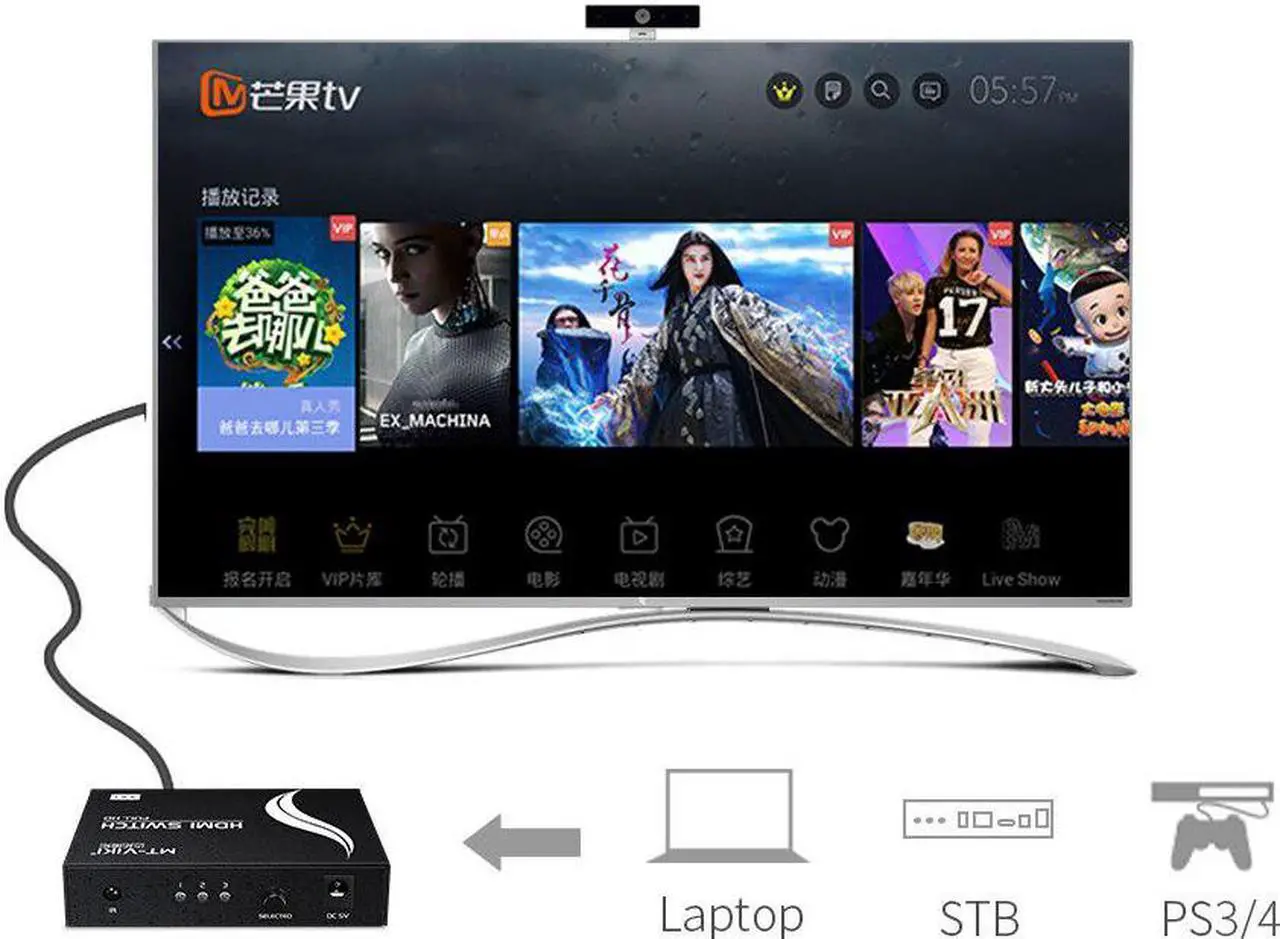 Alt view image 6 of 6 - MT-VIKI 4K HDMI Switch 3 in 1 Out IR Remote Control, 4K@30Hz, Metal 3 Port Switcher Selector Box for Xbox Nintendo PS5 PS4 TV
