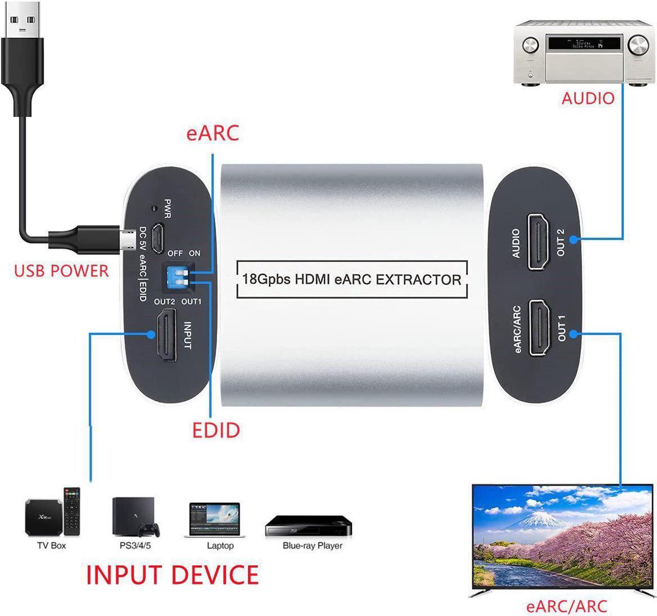 Alt view image 3 of 6 - HD eARC Audio Extractor 4K/60Hz 18Gbps Splitters Adapter HD Audio Extractor eARC loop for Amplifier Soundbar Speaker HDTV