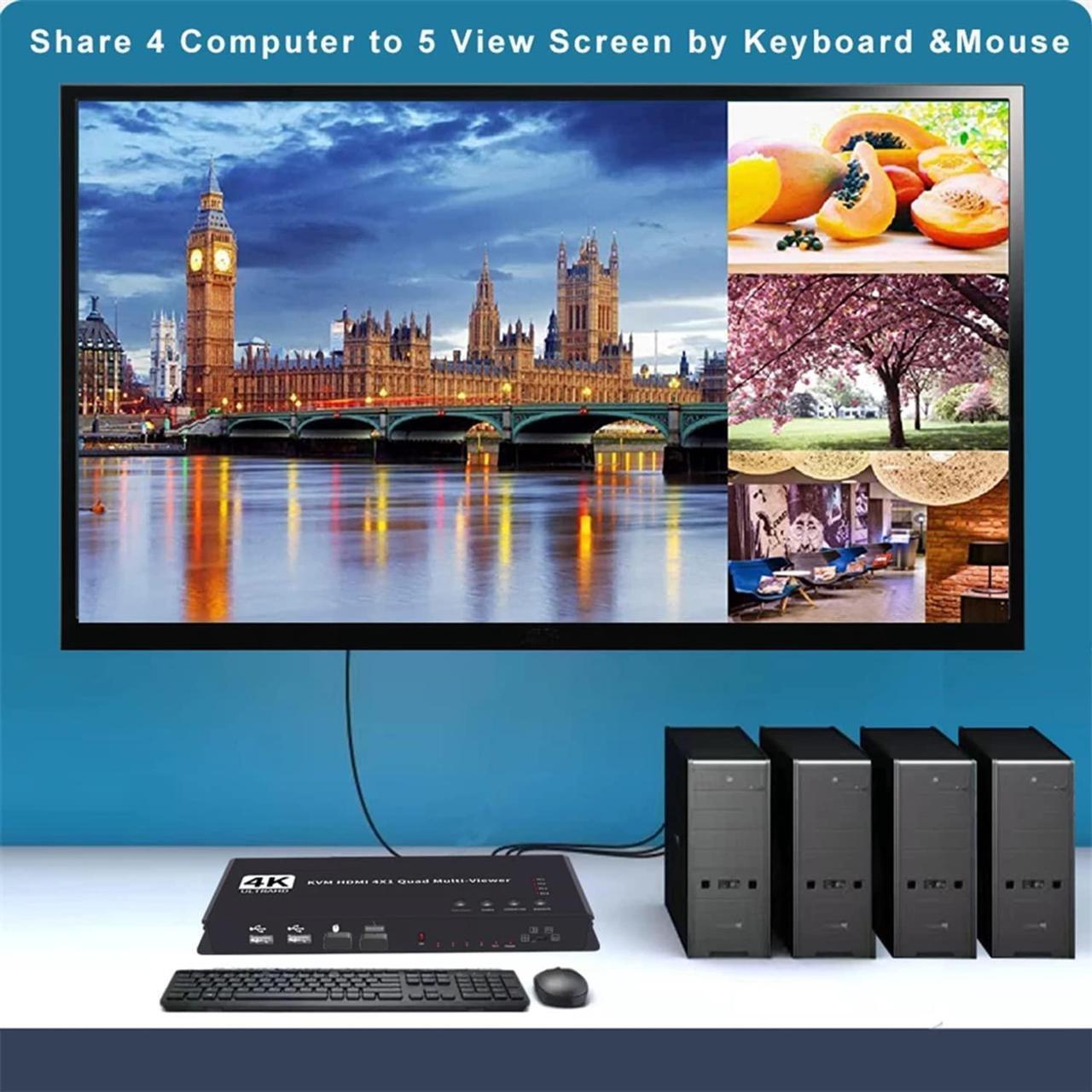Alt view image 5 of 6 - 4K HDMI KVM Switch 4x1 Quad Multi Viewer 4 in 1 Out KVM HDMI Processor Screen Multiviewer Seamless for 4 PC Share Mouse Keyboard(AU Plug)