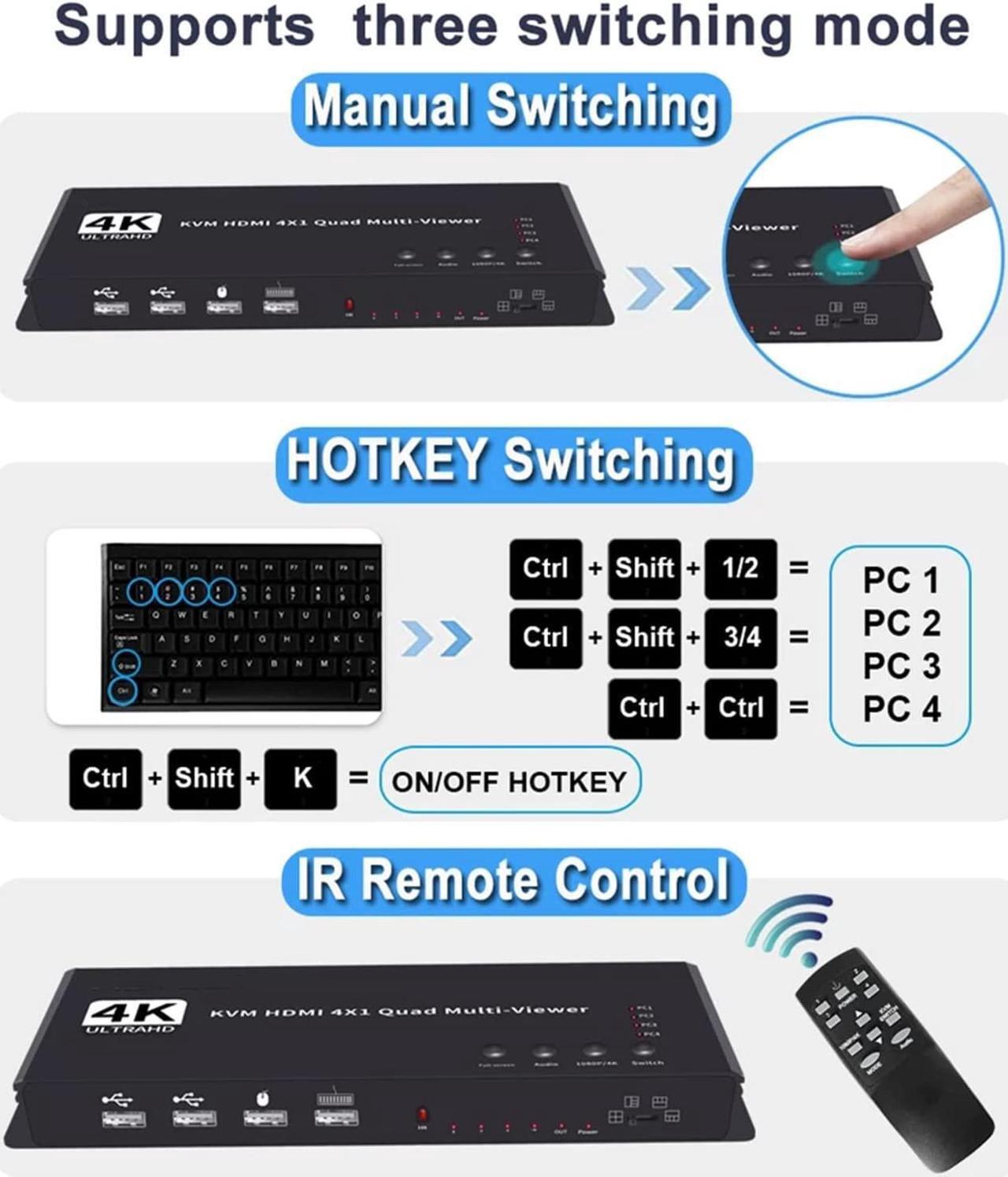 Alt view image 6 of 6 - 4K HDMI KVM Switch 4x1 Quad Multi Viewer 4 in 1 Out KVM HDMI Processor Screen Multiviewer Seamless for 4 PC Share Mouse Keyboard(AU Plug)