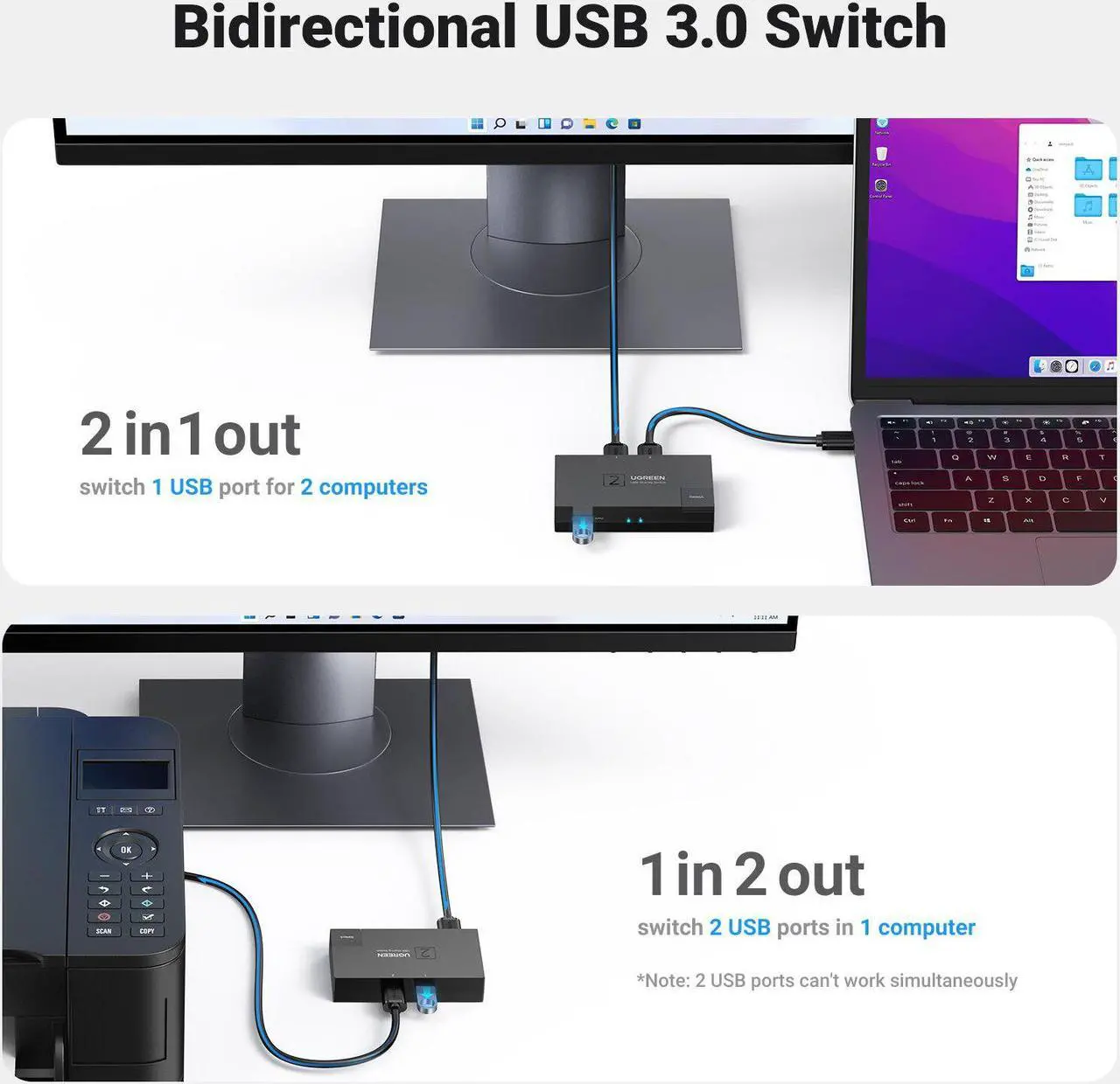 Alt view image 2 of 6 - UGREEN USB 3.0 Switch Selector 2 Computers Share 1 USB Port Switcher Work with Hub for Keyboard Mouse U-Disk Printer Scanner