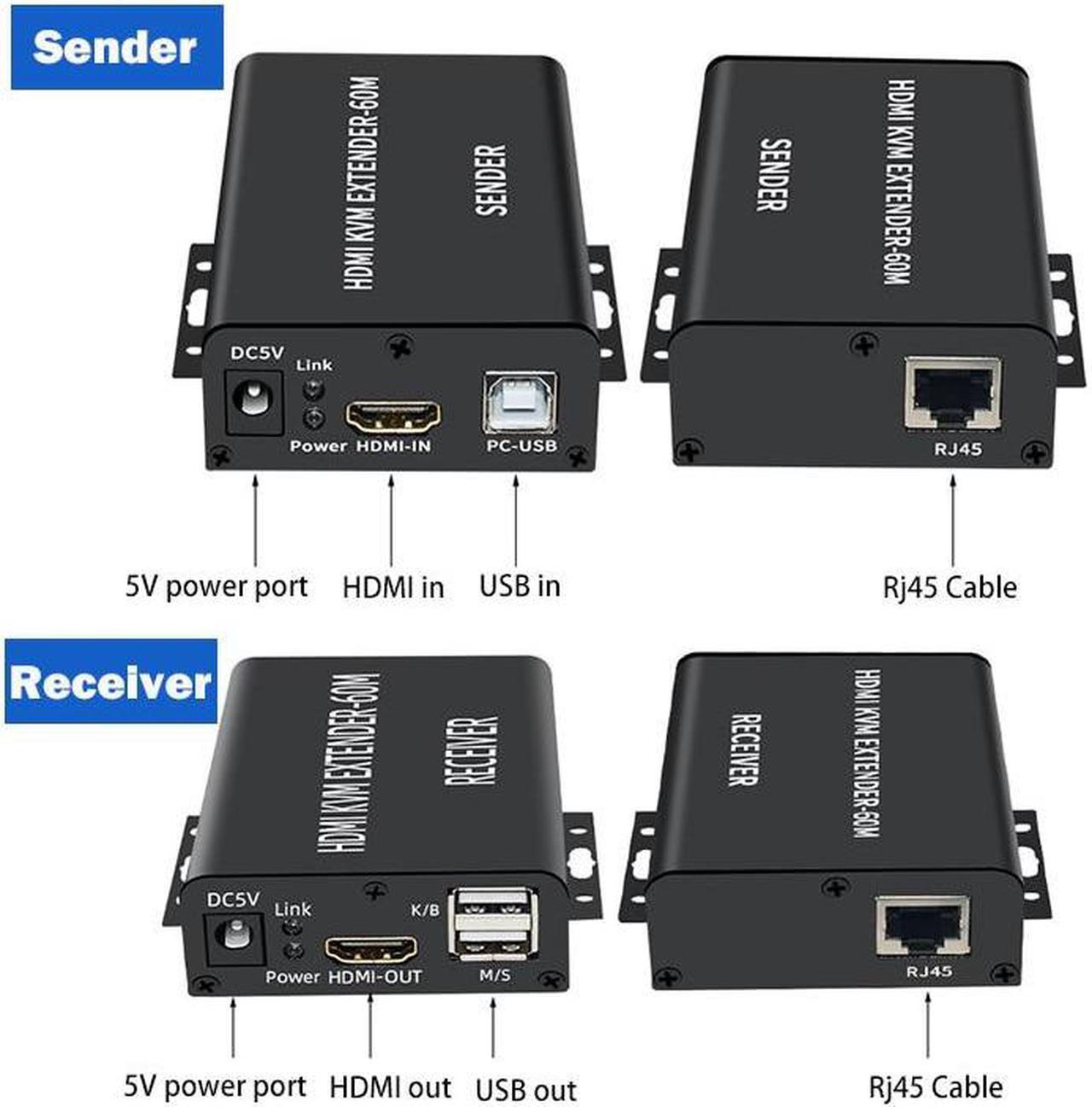 Alt view image 3 of 6 - HDMI KVM Extender 60M over Cat5/6 Ethernet Cable HD 1080P HDMI USB KVM Extender Audio Video Sync Transmit Support Keyboard Mouse