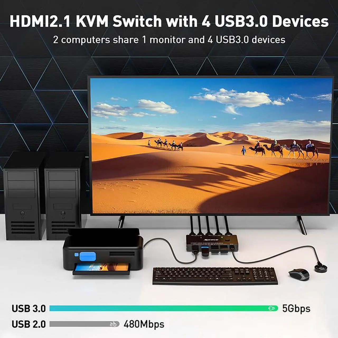 Alt view image 3 of 6 - 2 PCs share 1 monitor and 4 USB3.0 devices USB Hub 8k@60Hz Multi-function 2 In 1 Out 2-Ports HDMI KVM Switch Splitter Adapter