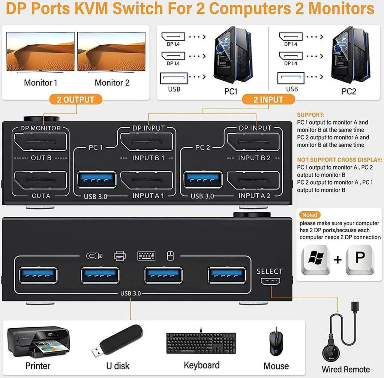 Alt view image 2 of 6 - DisplayPort 1.4 KVM Switch Dual Monitor USB Switcher Controls Splitter DP Extended Display For PC Laptop Sharing Keyboard Mouse
