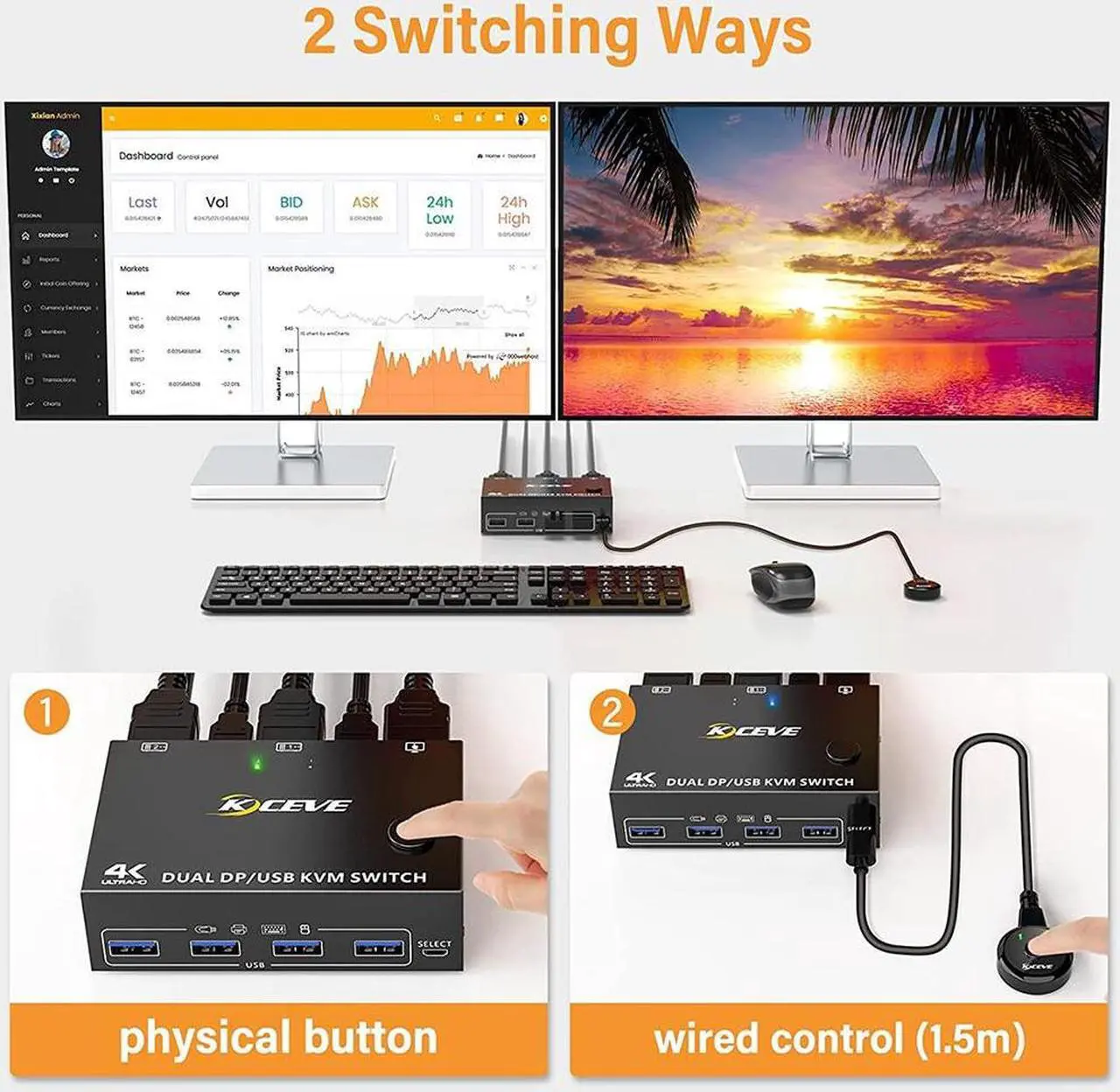 Alt view image 4 of 6 - DP Dual Monitor KVM Switch DisplayPort 1.4 USB 3.0 Switcher Controls Splitter For Computer Laptop Sharing Keyboard Mouse Printer