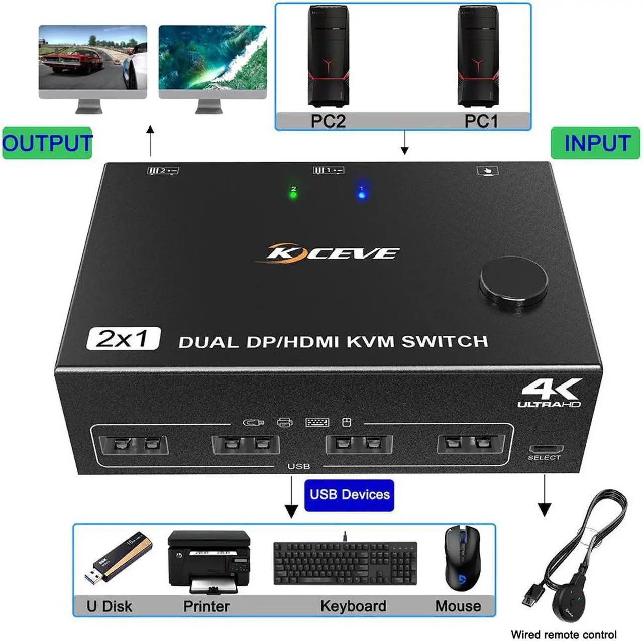 Alt view image 2 of 6 - In 2 Out Input Display Or Kvm Laptop Display Monitors 2 Splitter Controls 2 Dual Computers Dual Switcher 60hz Cable
