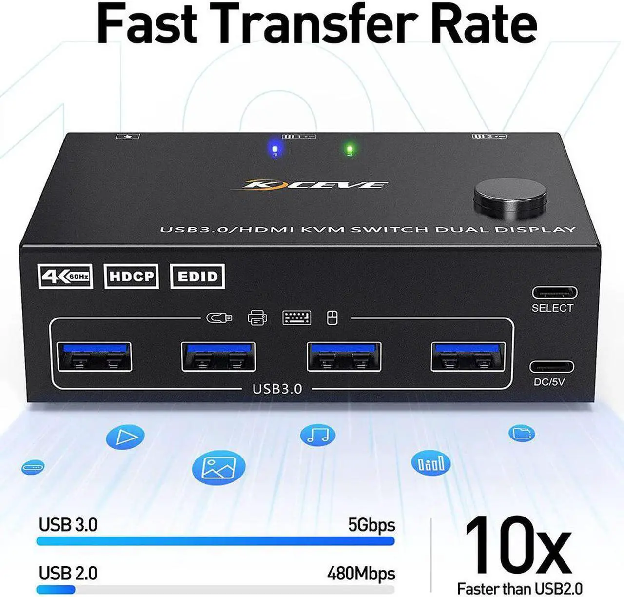 Main image of DP Dual Monitor KVM Switch DisplayPort 1.4 8K@30Hz 4K@144Hz DP Extended Display KVM Switch for 2 Computers Share 2 Monitors