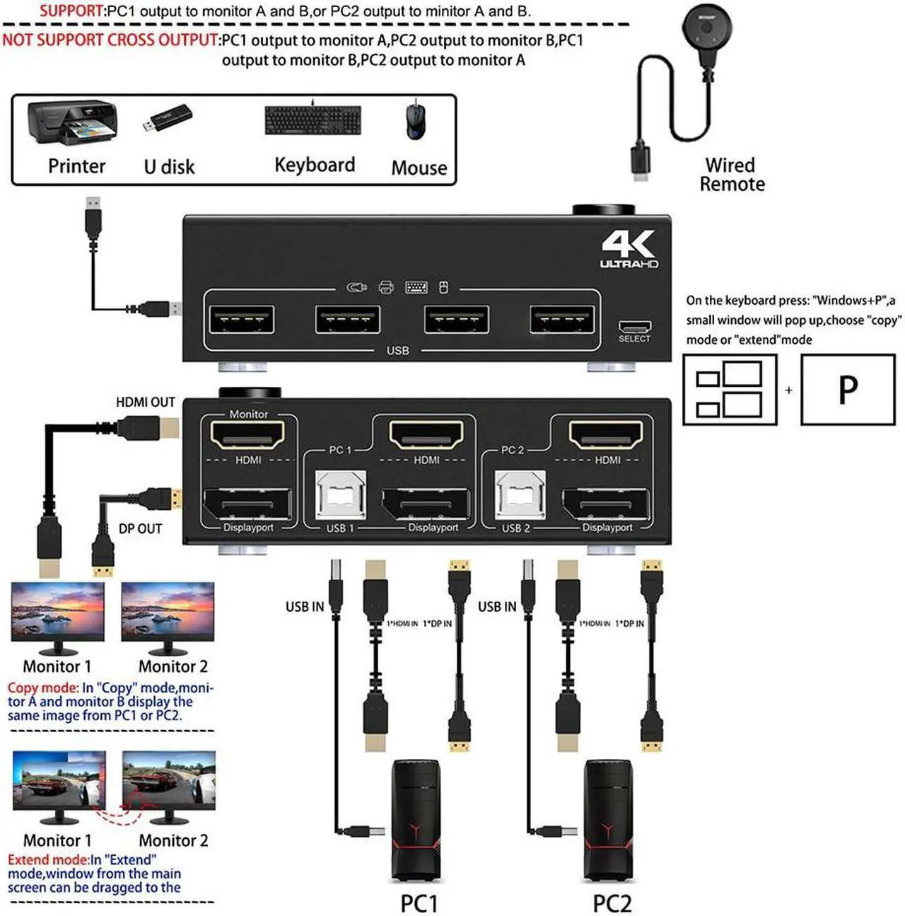 Alt view image 4 of 6 - In 2 Out Input Display Or Kvm Laptop Display Monitors 2 Splitter Controls 2 Dual Computers Dual Switcher 60hz Cable