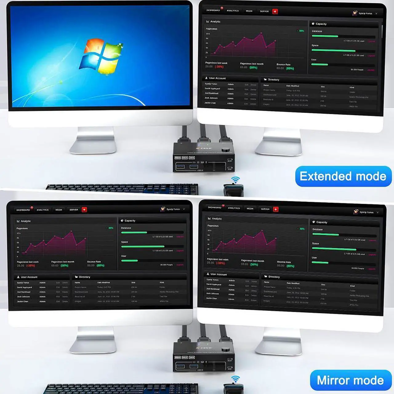 Alt view image 5 of 6 - DP Dual Monitor KVM Switch DisplayPort 1.4 8K@30Hz 4K@144Hz DP Extended Display KVM Switch for 2 Computers Share 2 Monitors