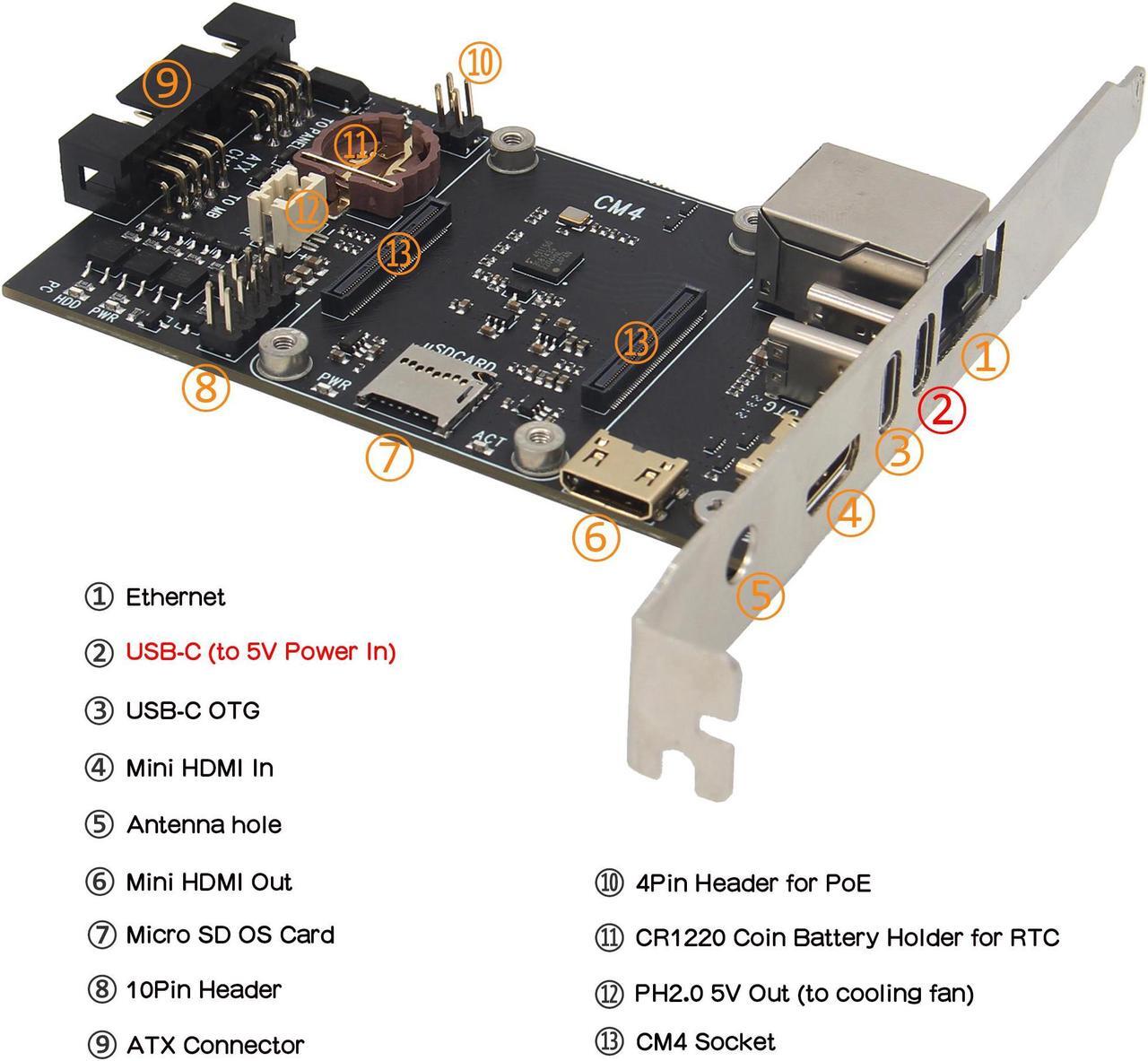 Alt view image 2 of 6 - PiKVM X650 KVM Over IP HDMI to CSI-2 Shield for Raspberry Pi CM4 Compatible with PiKVM V3 HAT