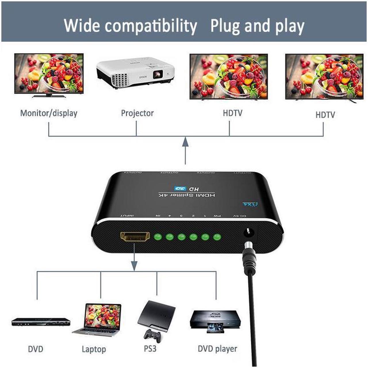 Alt view image 4 of 6 - 1 In 4 Out HDMI Splitter 4K*2K 3D 1x4 HDMI Splitter Full Ultra HD Support 3D & 4K for DVD PS3/4 Blu-Ray Player HDTV