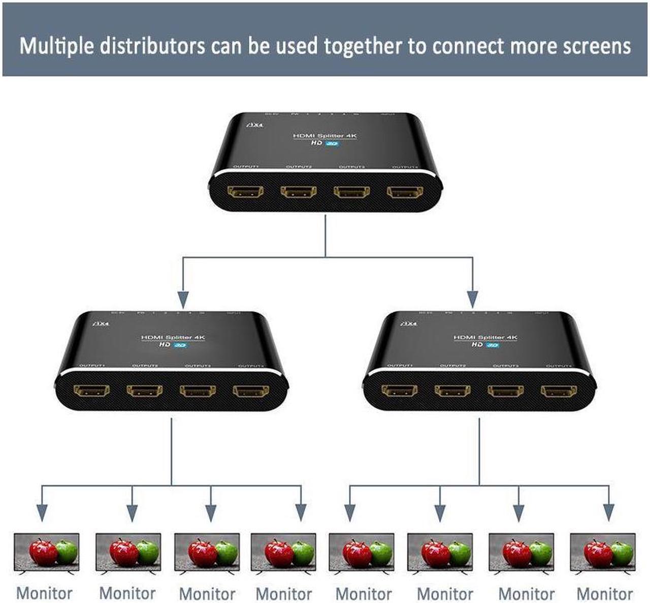 Alt view image 5 of 6 - 1 In 4 Out HDMI Splitter 4K*2K 3D 1x4 HDMI Splitter Full Ultra HD Support 3D & 4K for DVD PS3/4 Blu-Ray Player HDTV