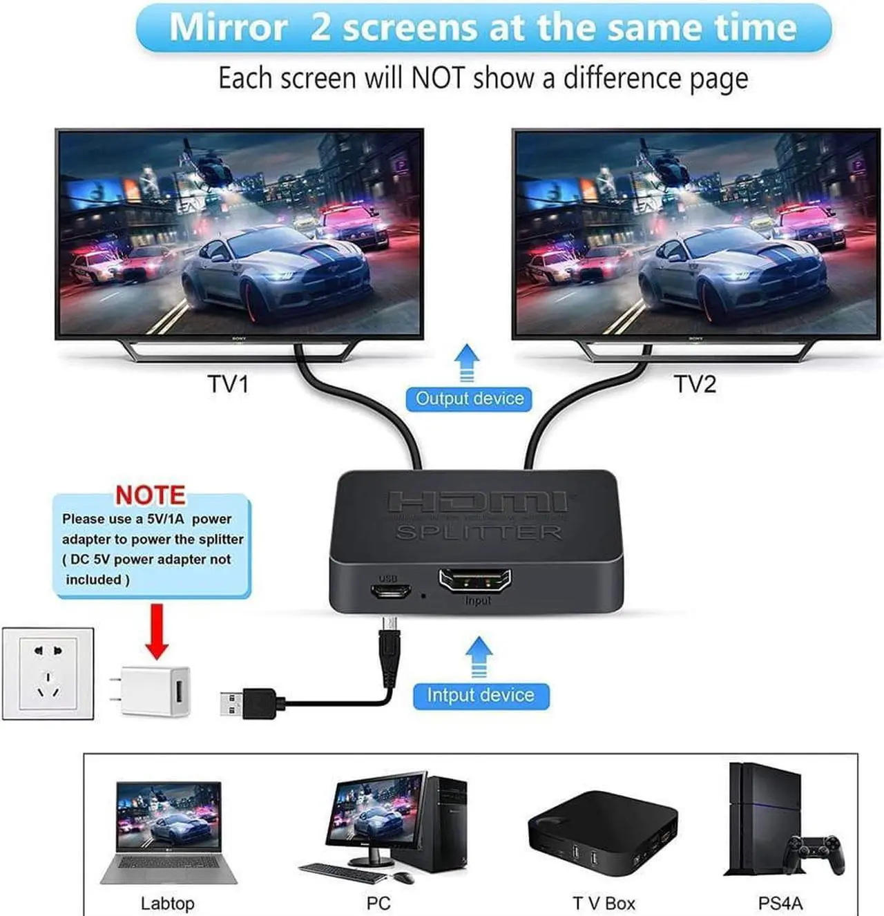 Alt view image 4 of 7 - HDMI SPLITTER 1 in 2 out,4K HDMI SPLITTER for Dual Same Monitors, [Mirror Only,Not Extend], HDMI SPLITTER for 4K,1080P, 3D, [Just Duplicate,Don't Provide 2 Different Outputs]- With 1 Output HDMI CABLE