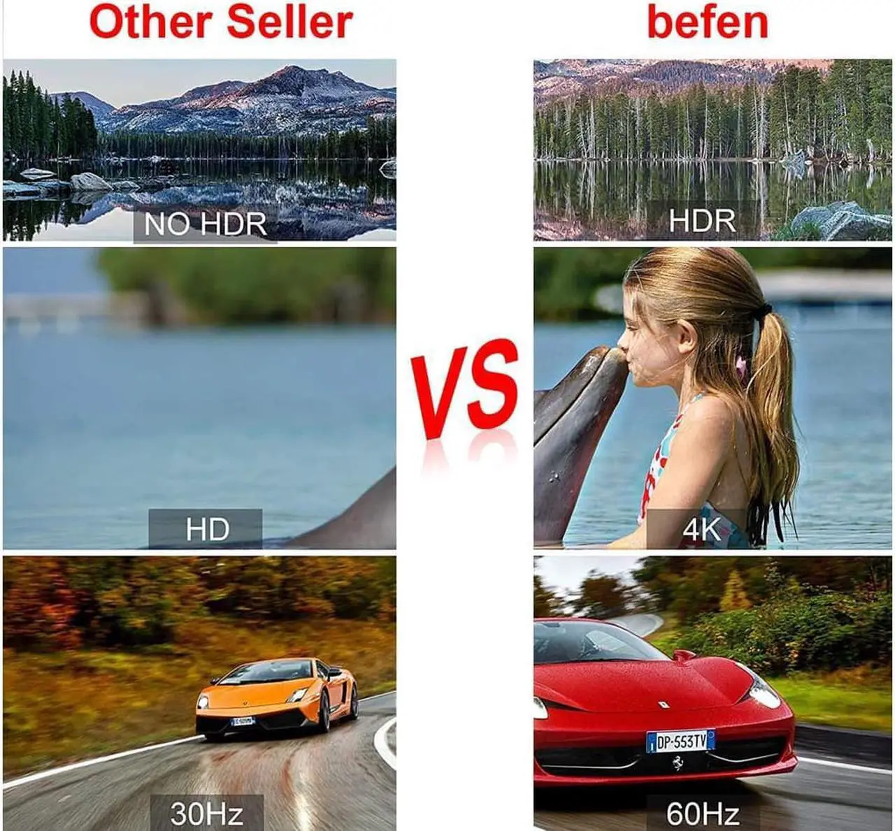Alt view image 5 of 7 - HDMI SPLITTER 1 in 2 out,4K HDMI SPLITTER for Dual Same Monitors, [Mirror Only,Not Extend], HDMI SPLITTER for 4K,1080P, 3D, [Just Duplicate,Don't Provide 2 Different Outputs]- With 1 Output HDMI CABLE