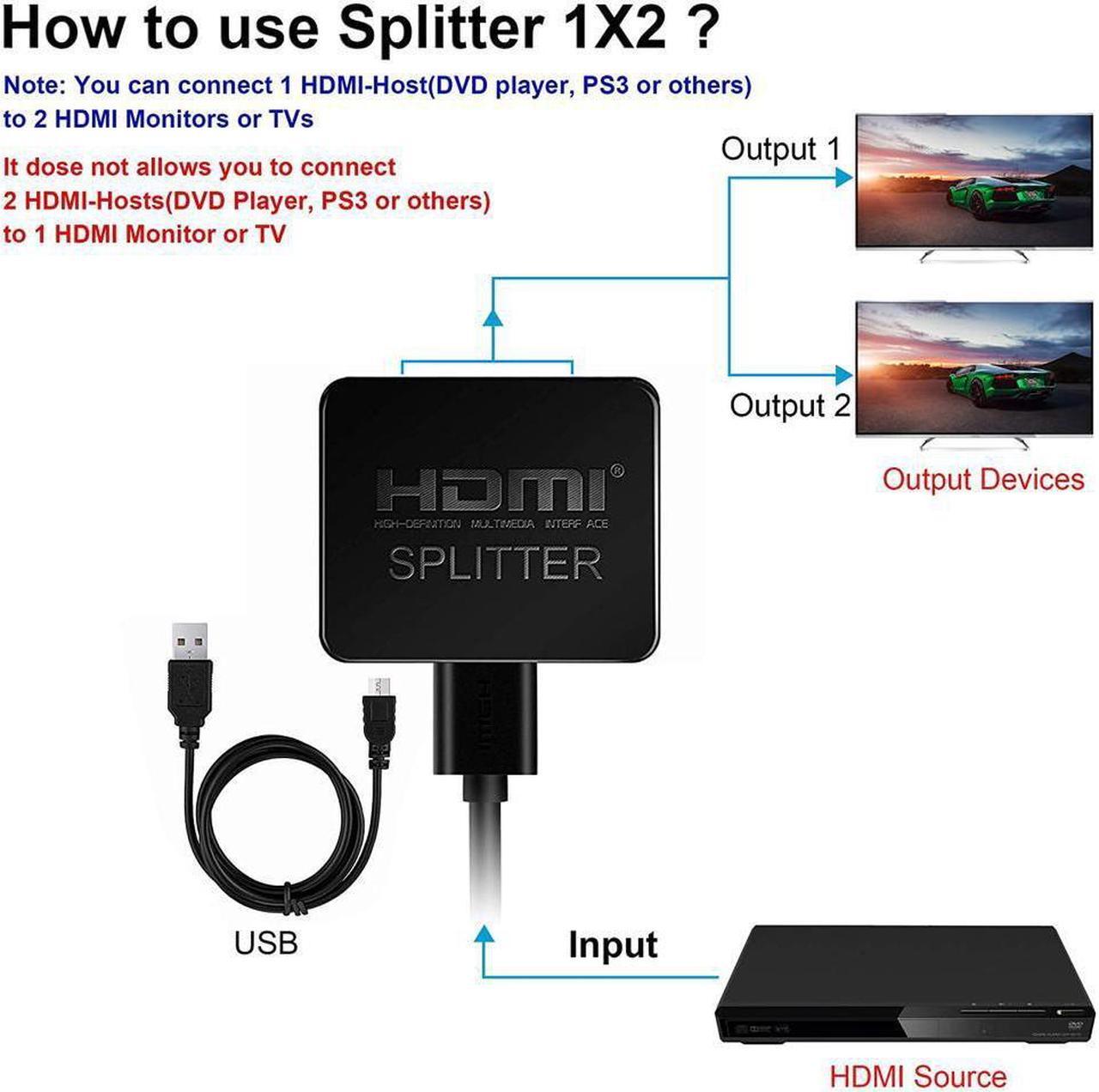 Alt view image 2 of 7 - HDMI Splitter 1 in 2 Out, 4K HDMI 3D Splitter for Dual Monitors, High Speed 2-Port HDMI Splitter for Blu-Ray Player, Full HD HDMI Amplifier Splitter for Xbox, PS4, PS3, DVD, HDTV