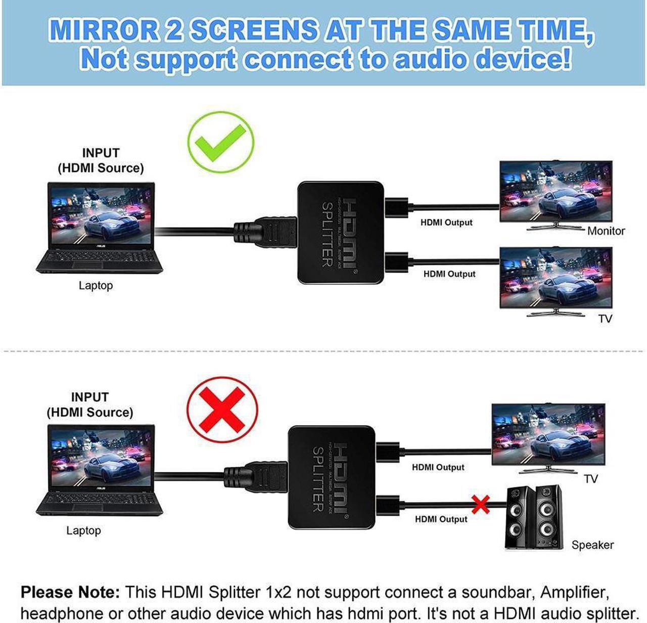 Alt view image 5 of 7 - HDMI Splitter 1 in 2 Out, 4K HDMI 3D Splitter for Dual Monitors, High Speed 2-Port HDMI Splitter for Blu-Ray Player, Full HD HDMI Amplifier Splitter for Xbox, PS4, PS3, DVD, HDTV