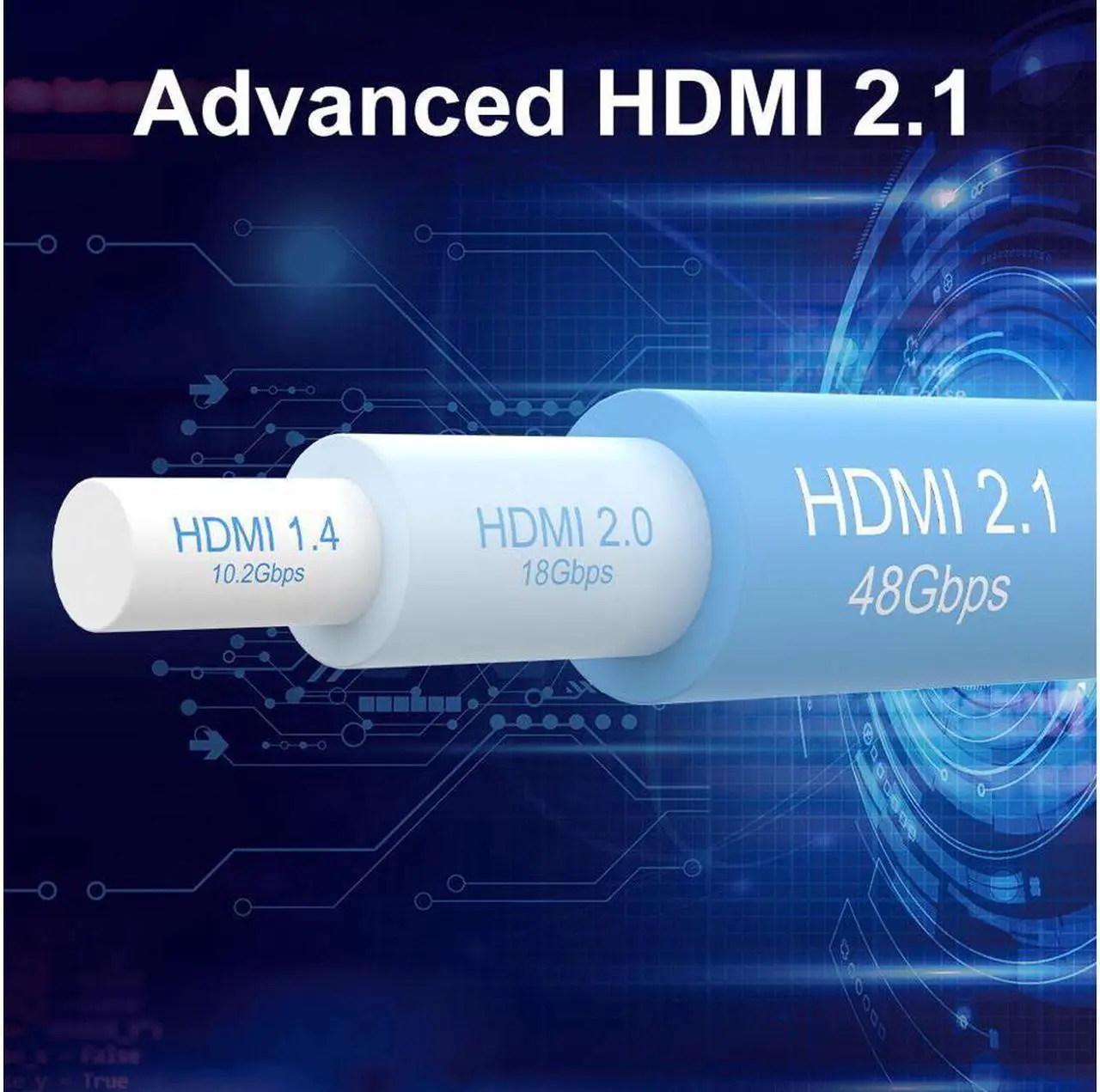 Alt view image 5 of 7 - 1m/3.28ft 2m/6.56ft 8K High Speed HDMI 2.1 Cable [8K/60Hz 4K@120Hz/60Hz] 48Gbps 3D Male to Male HDMI Cable Cord for PS4 HD TV Box Projector Cable